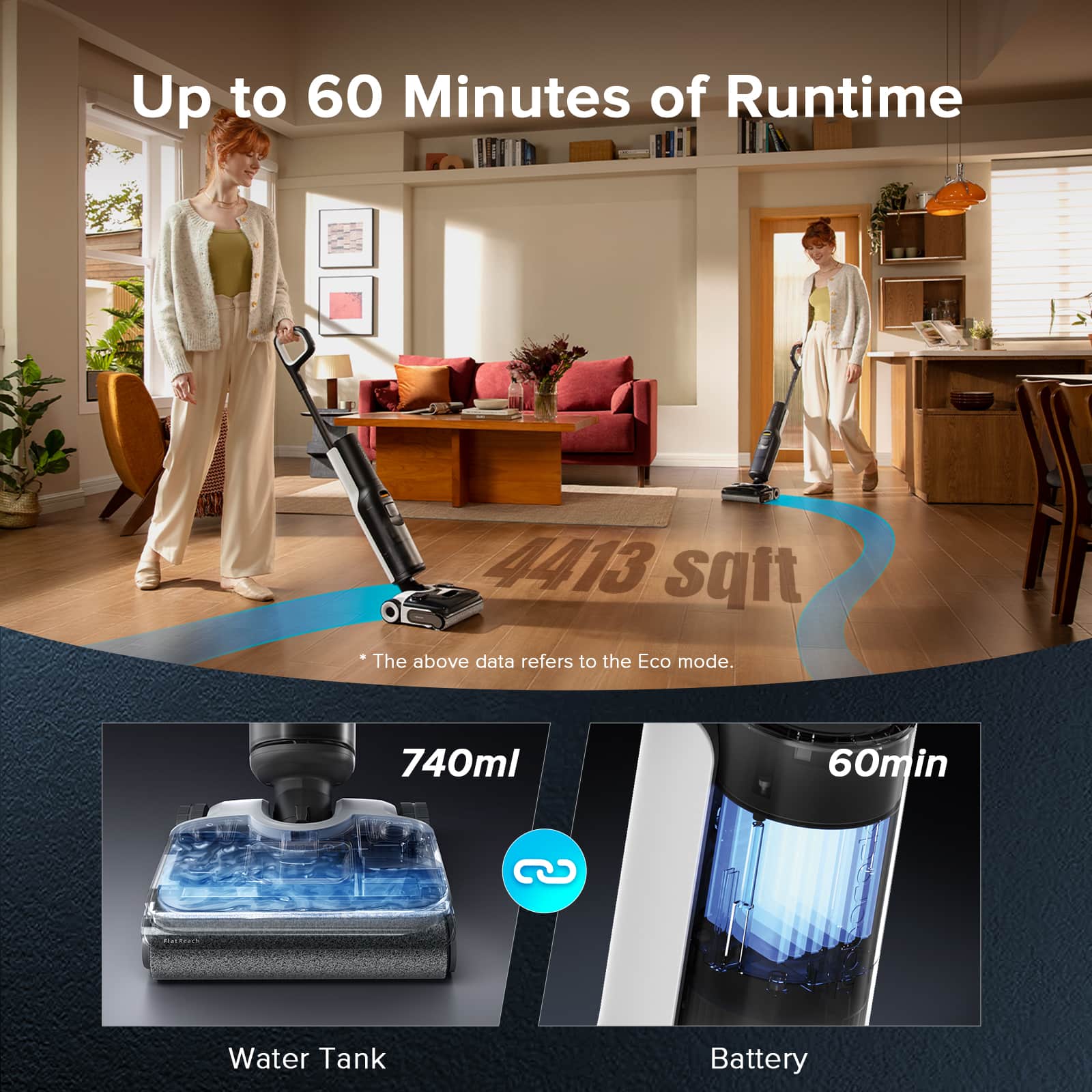 Up to 60 Minutes of Runtime > 4413 sqft The above data refers to the Eco mode. 740ml 60min G Water Tank Battery