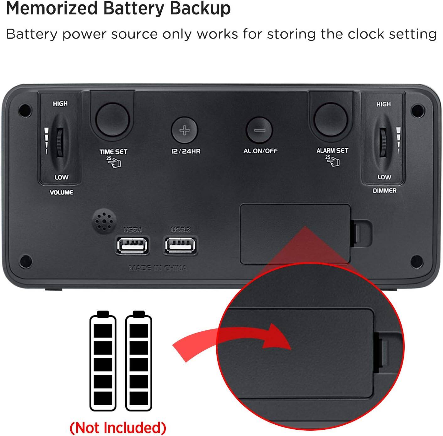 Memorized Battery Backup  
Battery power source only works for storing the clock setting  

HIGH  
TIME SET  
12/24HR  
AL.ON/OFF  
ALARM SET  
LOW  
VOLUME  
DIMMER  

USEN  
US32  
MADE IN CHINA  

(Not Included)