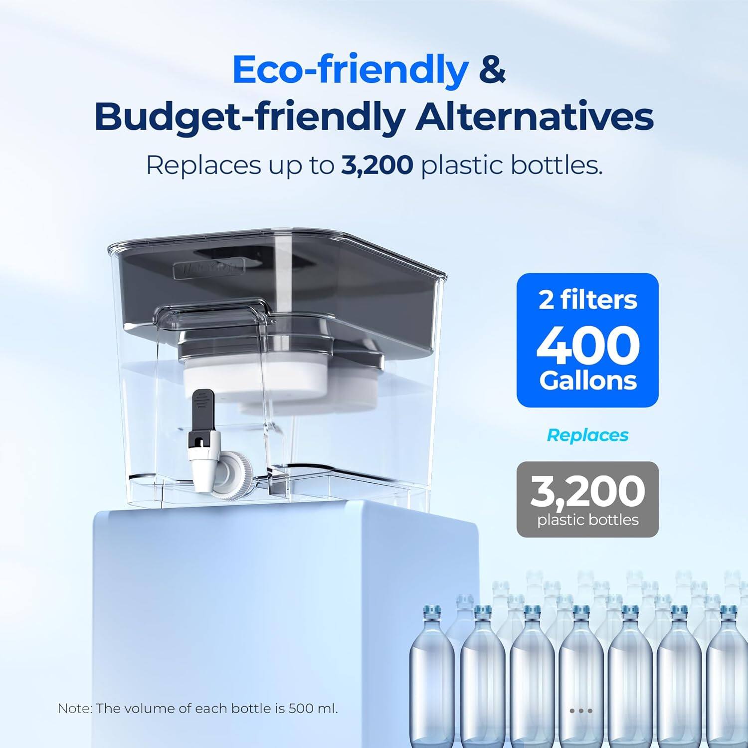 Eco-friendly & Budget-friendly Alternatives  
Replaces up to 3,200 plastic bottles.  

2 filters  
400 Gallons  

Replaces 3,200 plastic bottles  

Note: The volume of each bottle is 500 ml.