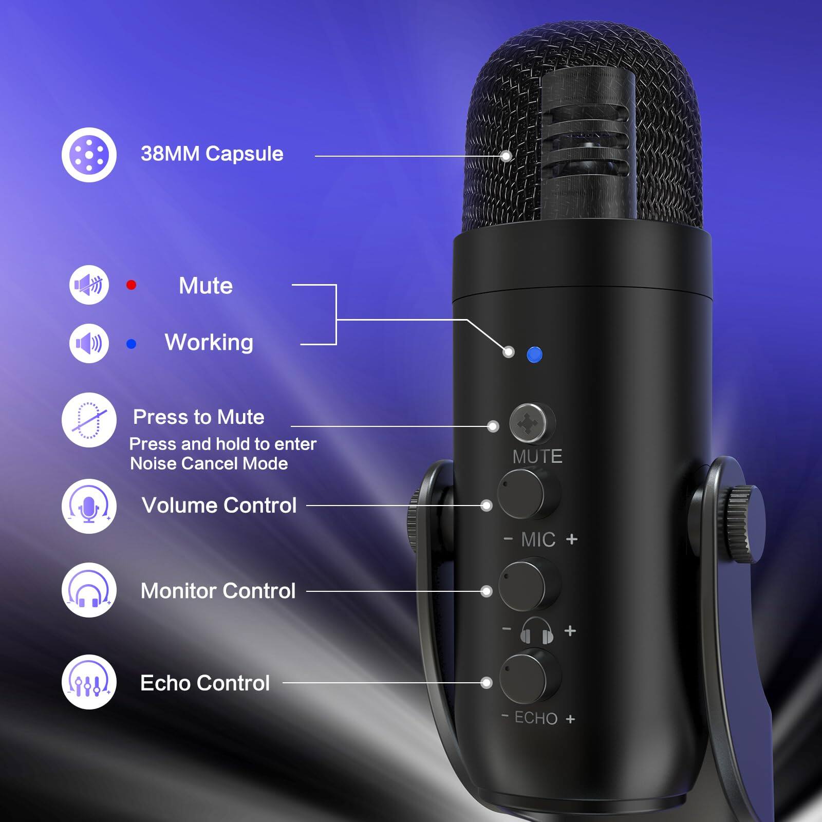 38MM Capsule

- Mute
  - Press to Mute
  - Press and hold to enter Noise Cancel Mode

- Working

- Volume Control
  - MIC + / -

- Monitor Control

- Echo Control
  - ECHO + / -