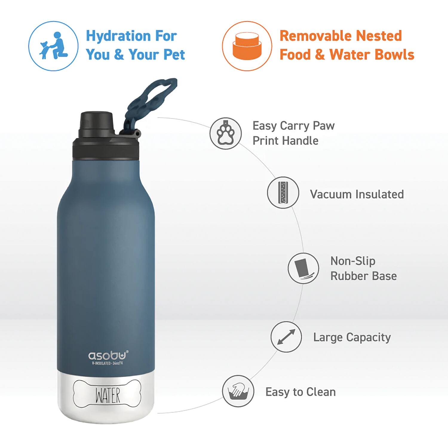 Hydration For You & Your Pet  
Removable Nested Food & Water Bowls  
Easy Carry Paw Print Handle  
Vacuum Insulated  
Non-Slip Rubber Base  
Large Capacity  
Easy to Clean