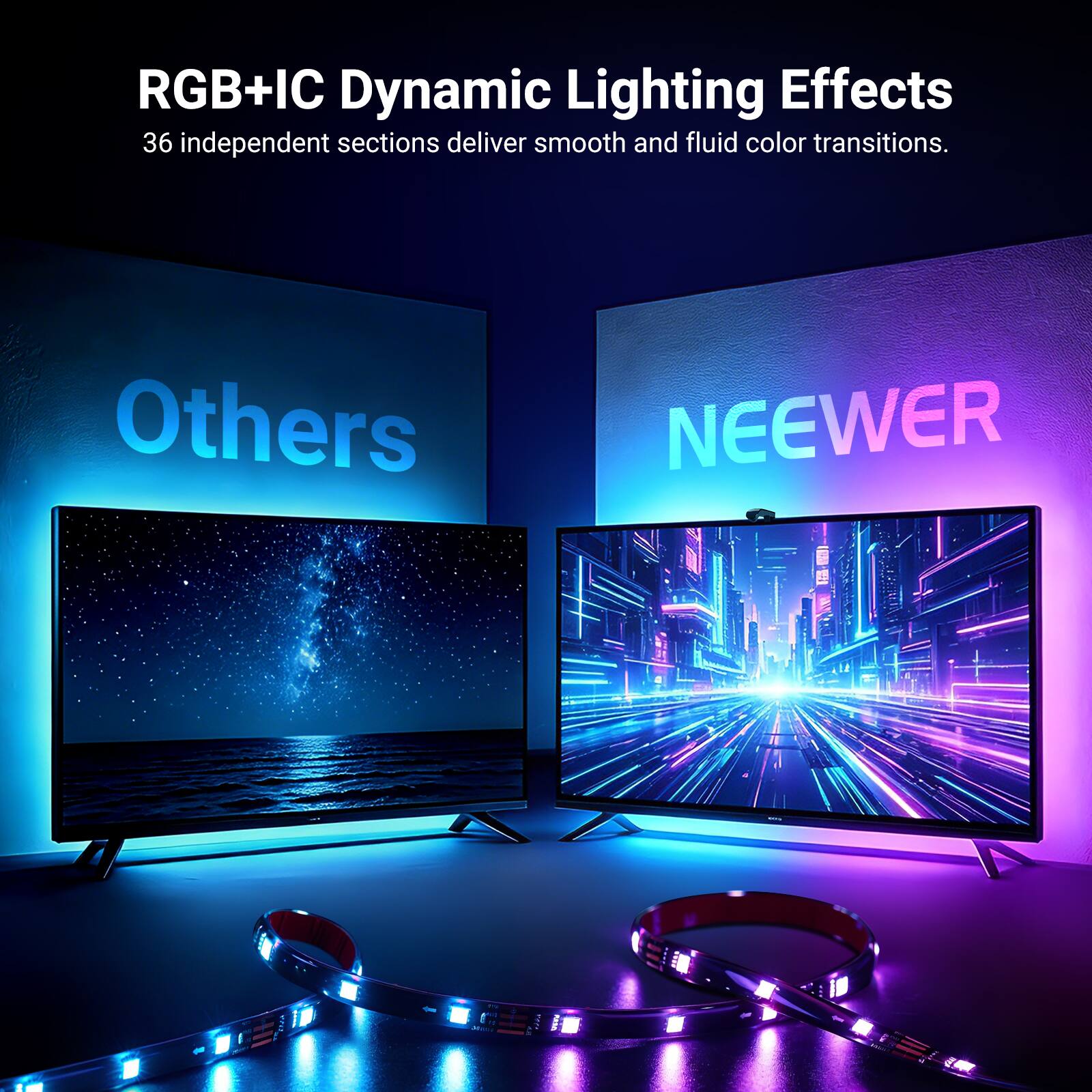 RGB+IC Dynamic Lighting Effects  
36 independent sections deliver smooth and fluid color transitions.  
Others NEEWER