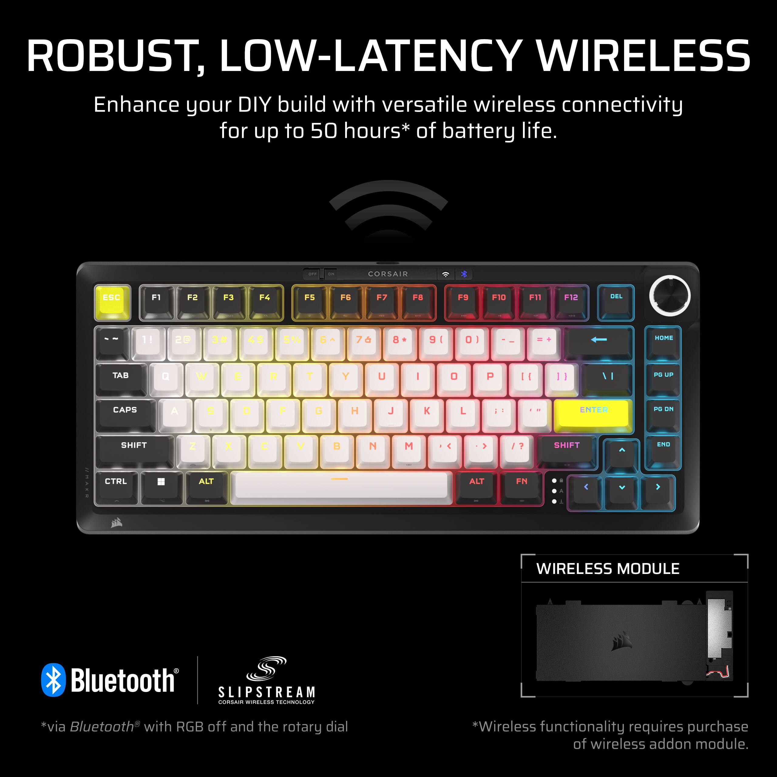 ROBUST, LOW-LATENCY WIRELESS  
Enhance your DIY build with versatile wireless connectivity for up to 50 hours* of battery life.

- CORSAIR SC FI F2 4 S Fb 7 F F9 F10 F1 FIP UNL 11 20 34 4S 5% GA 76 B 16 01 a HLME TAB 0 W E R T Y U I O P 11 I P LAP CAPS A 3 a F G H J K L .. - ENTER PG ON SHIFT CTRL 2 ALT x C V B N M > ALT 7 FN SHIPT 4

Bluetooth  
SLIPSTREAM  
*via Bluetooth® with RGB off and the rotary dial

*Wireless functionality requires purchase of wireless addon module.