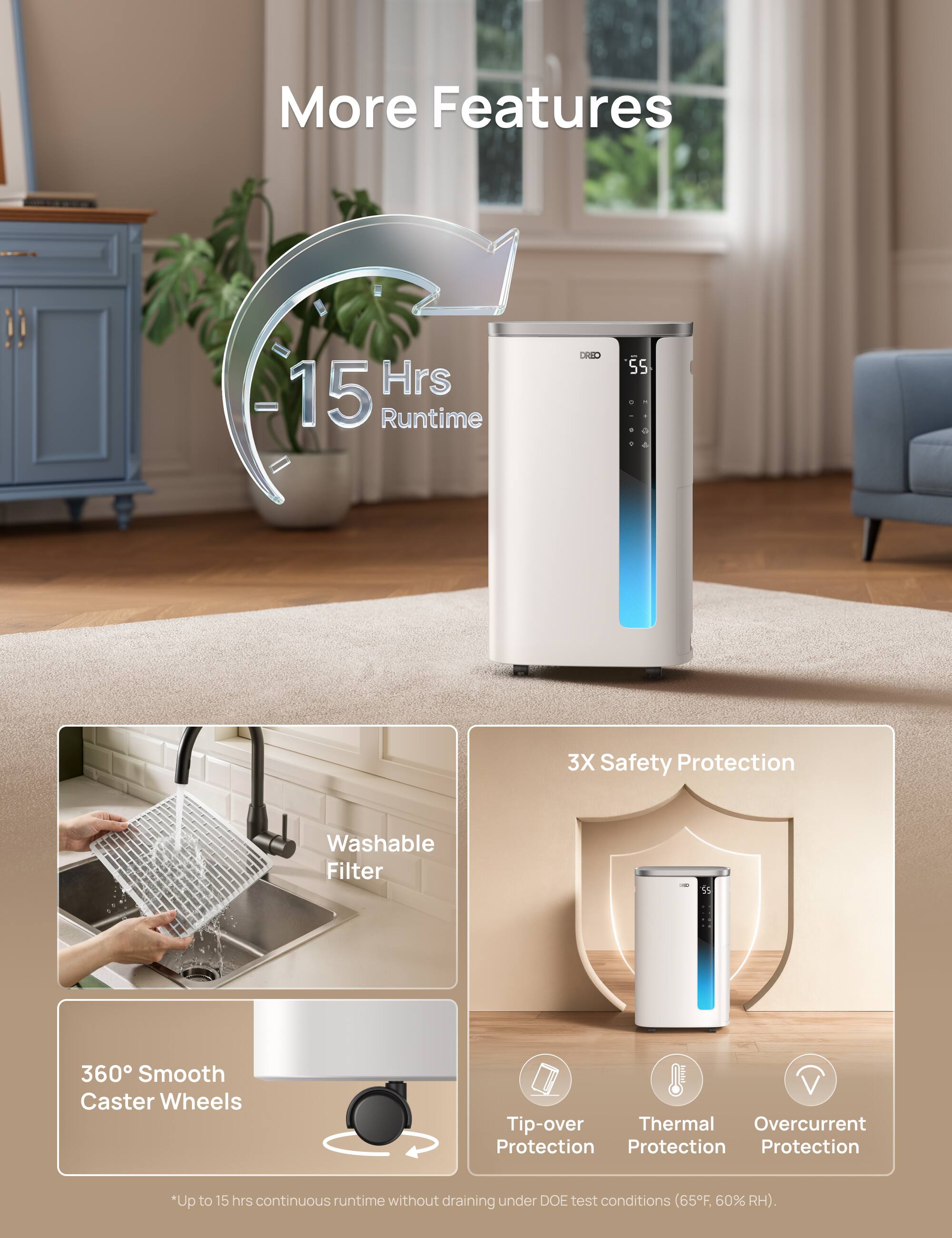 More Features

15 Hrs - Runtime

CHC S5

3X Safety Protection

Washable Filter

360° Smooth Caster Wheels

Tip-over Protection

Thermal Protection

Overcurrent Protection

*Up to 15 hrs continuous runtime without draining under DOE test conditions (65°F, 60% RH).