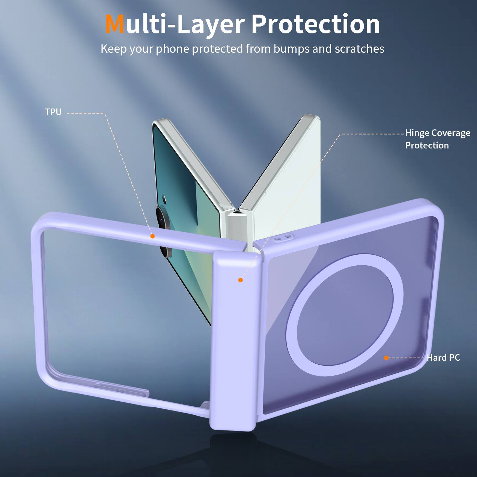 Multi-Layer Protection  
Keep your phone protected from bumps and scratches  

TPU  
Hinge Coverage Protection  
Hard PC
