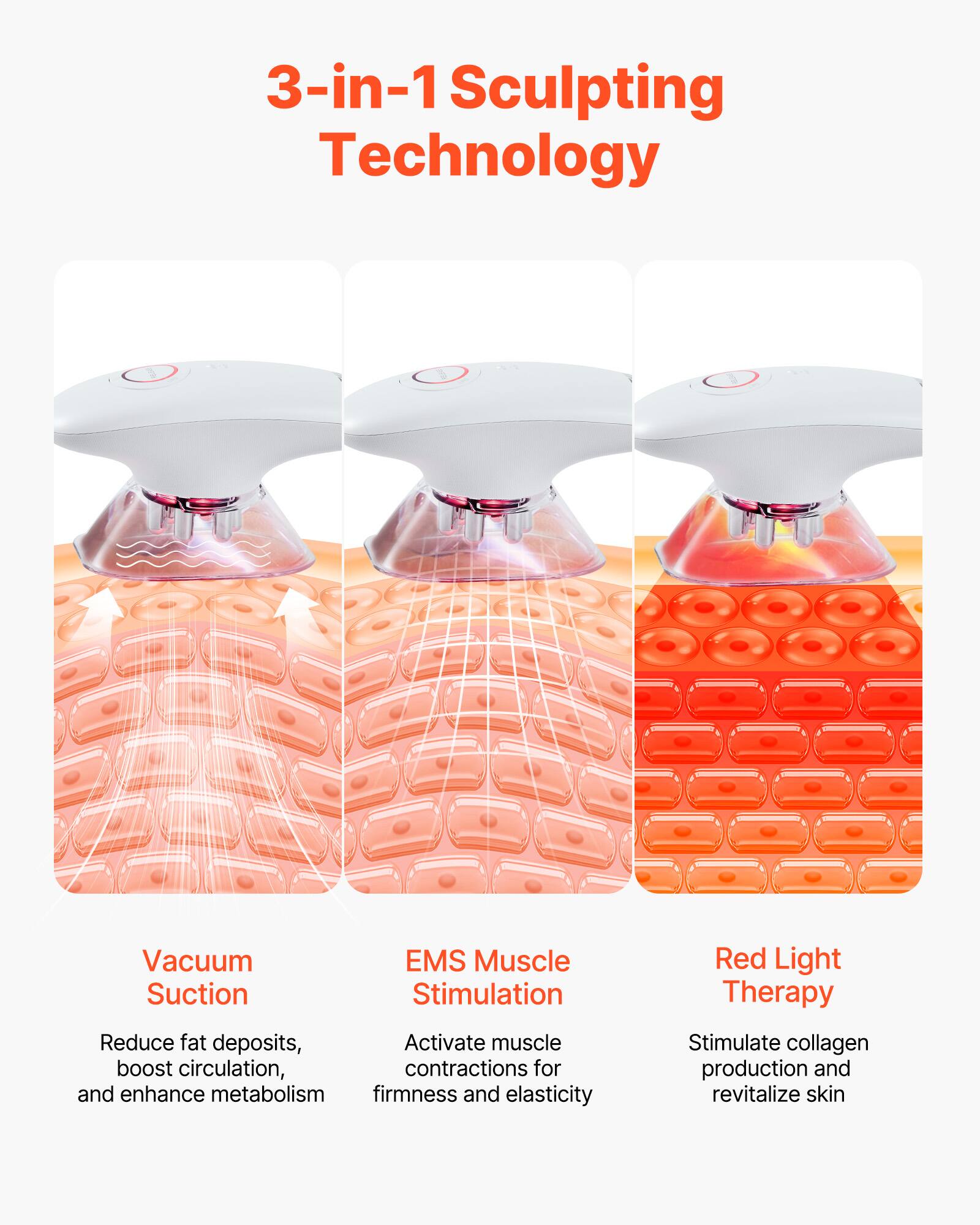 3-in-1 Sculpting Technology

Vacuum Suction
Reduce fat deposits, boost circulation, and enhance metabolism

EMS Muscle Stimulation
Activate muscle contractions for firmness and elasticity

Red Light Therapy
Stimulate collagen production and revitalize skin