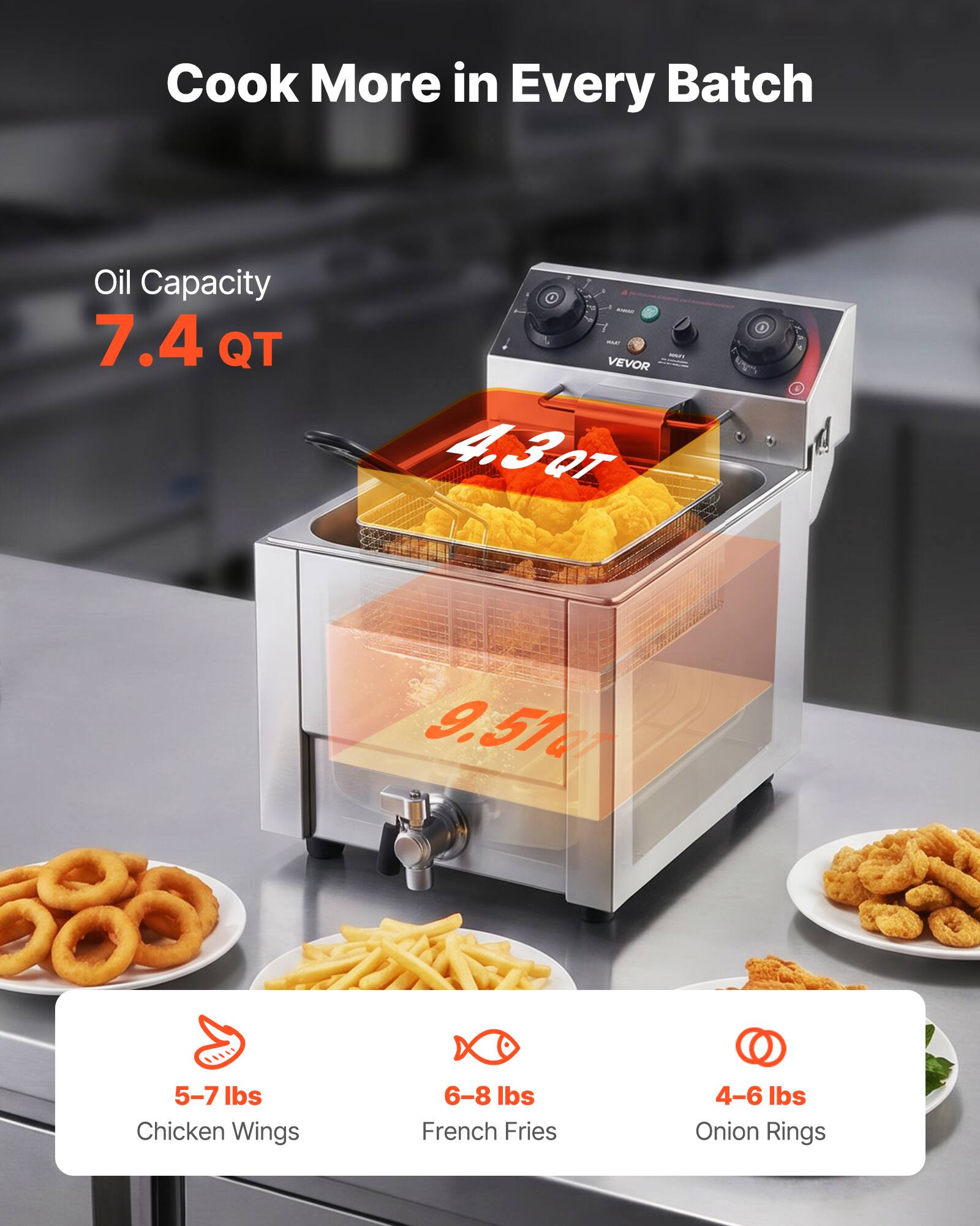 Cook More in Every Batch

Oil Capacity 7.4 QT

KAKOOO - MPLFY VEVOR 4.3QT

9.51or

5-7 lbs Chicken Wings
6-8 lbs French Fries
4-6 lbs Onion Rings