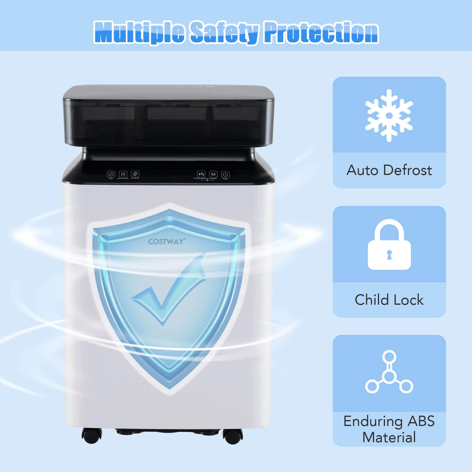 Multiple Safety Protection - Auto Defrost, Child Lock, Enduring ABS Material