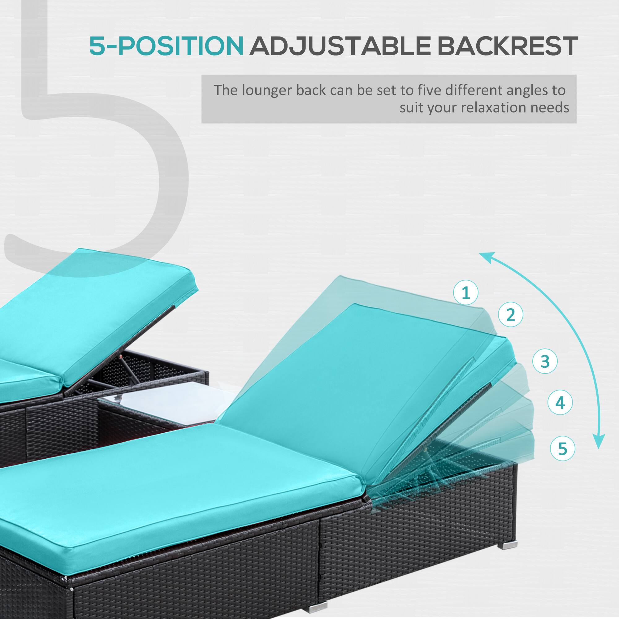 5-POSITION ADJUSTABLE BACKREST

The lounger back can be set to five different angles to suit your relaxation needs

1 2 3 4 5