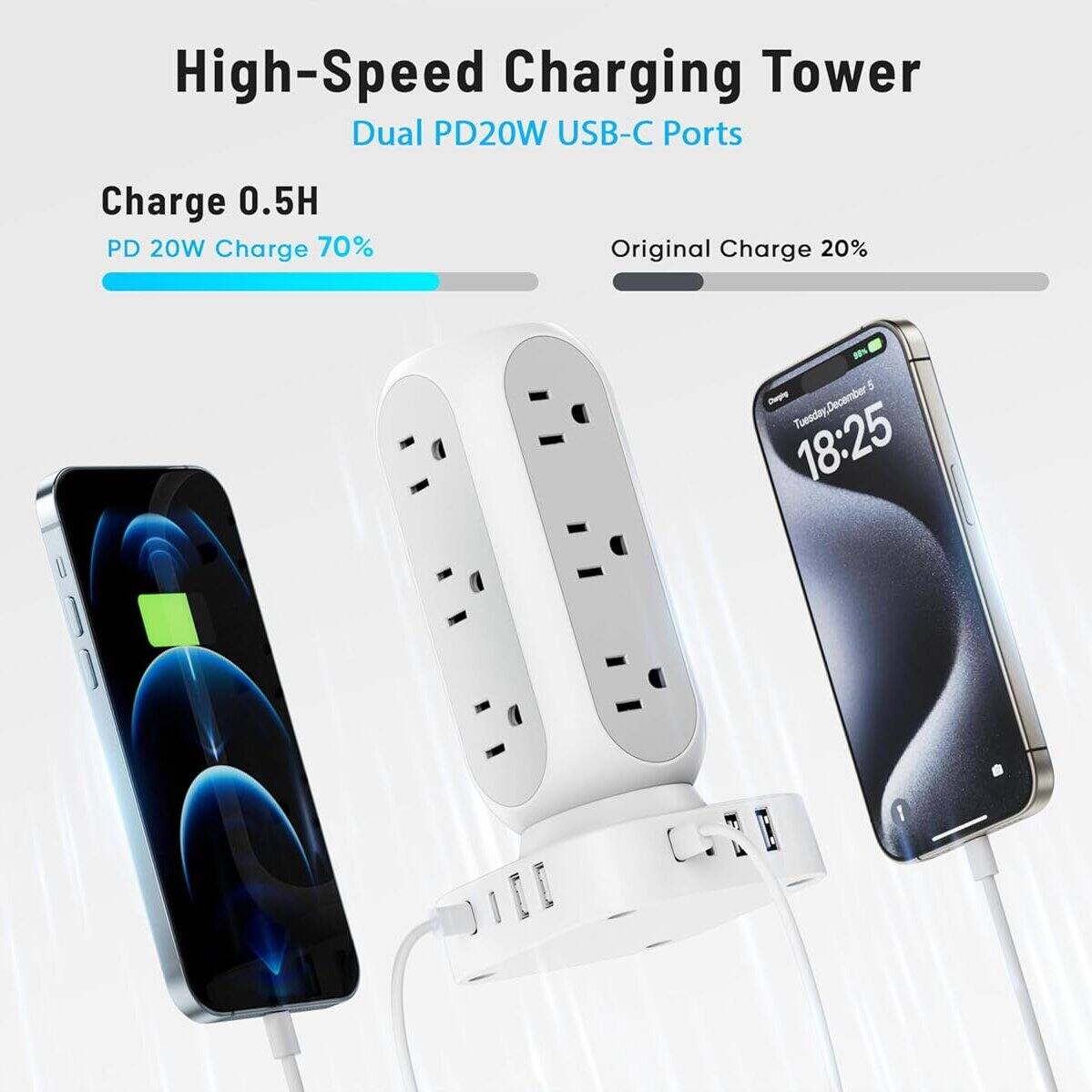High-Speed Charging Tower  
Dual PD20W USB-C Ports  

Charge 0.5H  
PD 20W Charge 70%  

Original Charge 20%  

Tuesday, December 18:25