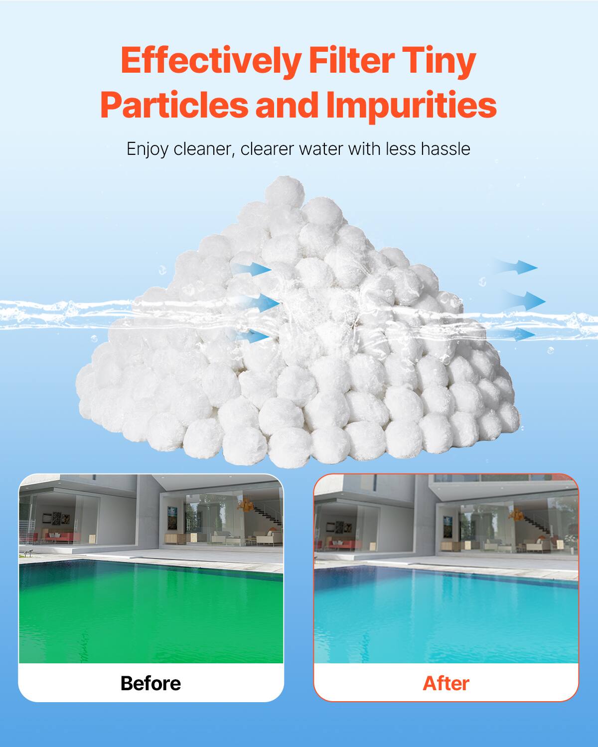 Effectively Filter Tiny Particles and Impurities

Enjoy cleaner, clearer water with less hassle

Before After