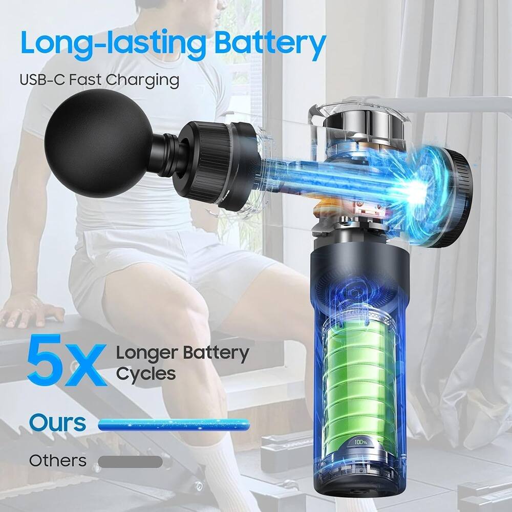 Long-lasting Battery  
USB-C Fast Charging  

5X Longer Battery Cycles  

Ours  
Others