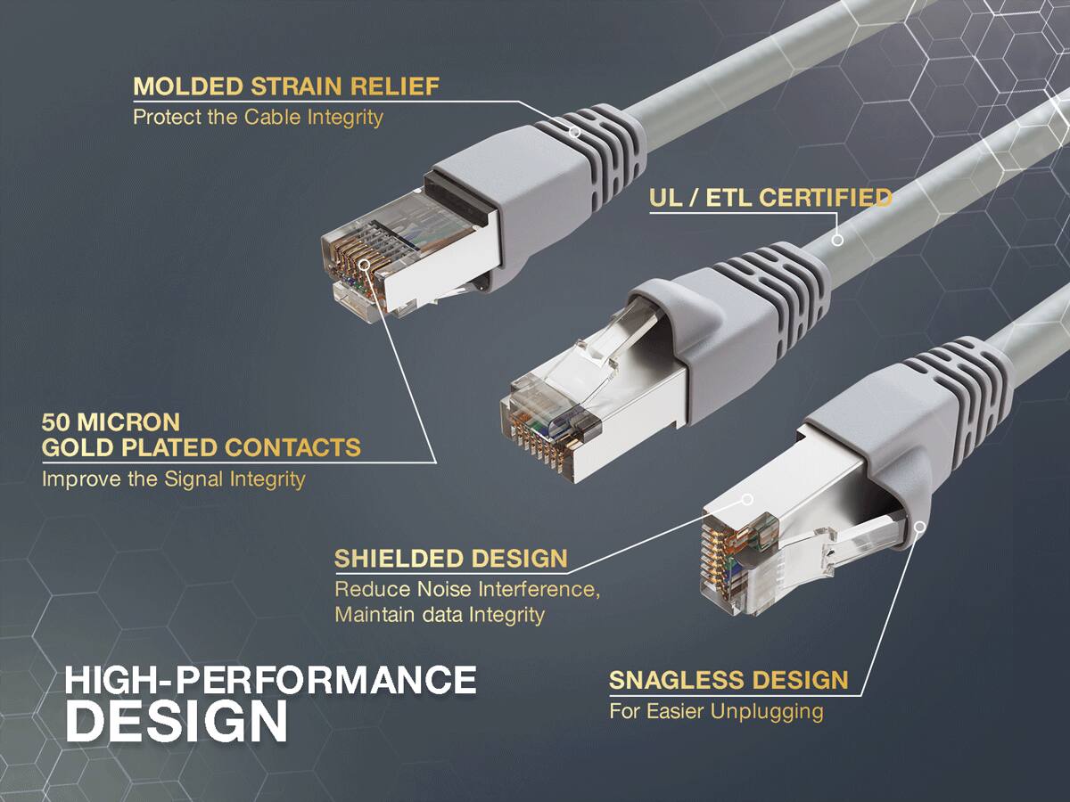 MOLDED STRAIN RELIEF  
Protect the Cable Integrity

UL / ETL CERTIFIED

50 MICRON GOLD PLATED CONTACTS  
Improve the Signal Integrity

SHIELDED DESIGN  
Reduce Noise Interference, Maintain data Integrity

HIGH-PERFORMANCE DESIGN

SNAGLESS DESIGN  
For Easier Unplugging