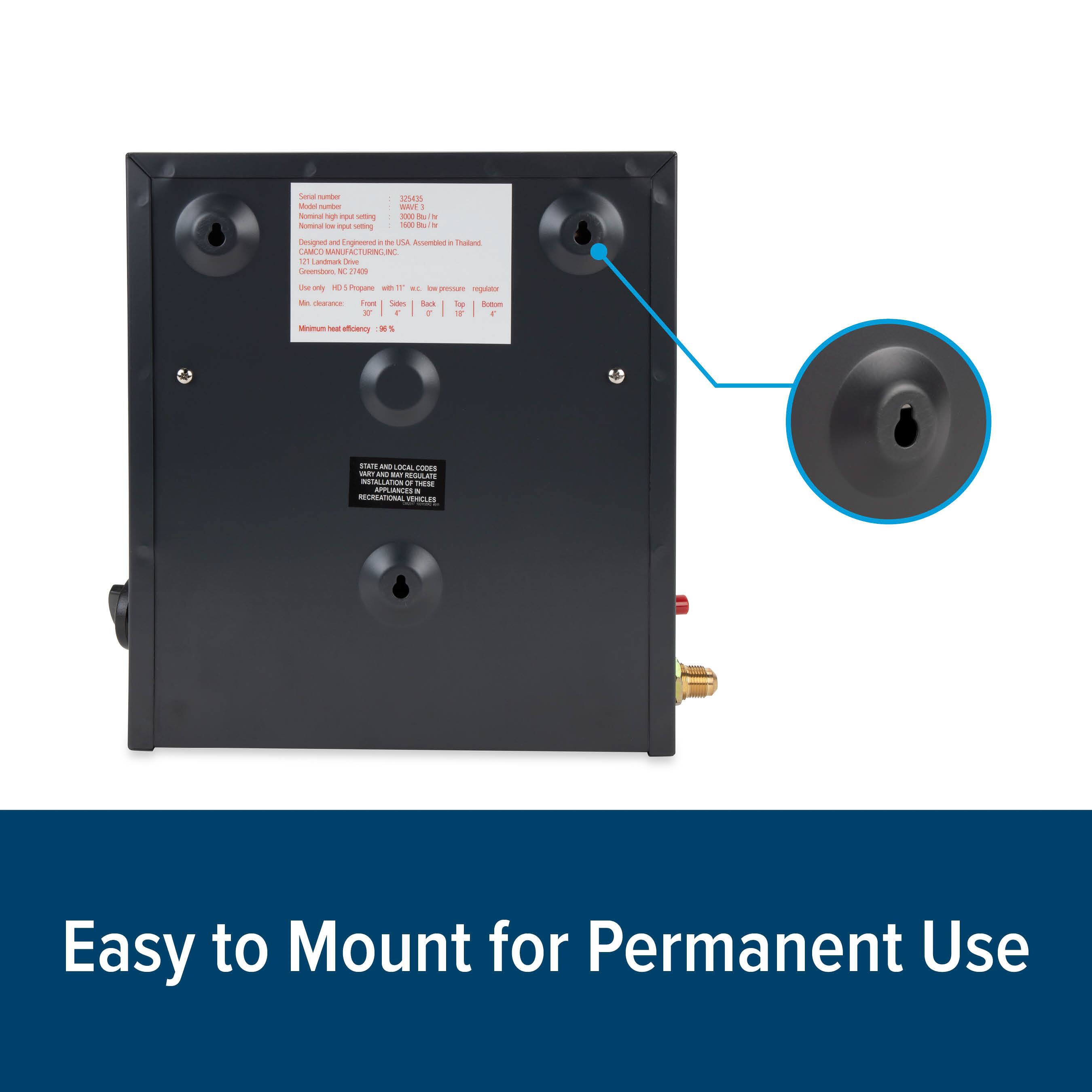 Easy to Mount for Permanent Use