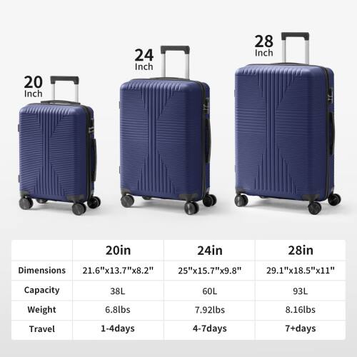 20 Inch  
24 Inch  
28 Inch  

20in  
24in  
28in  

Dimensions  
21.6"x13.7"x8.2"  
25"x15.7"x9.8"  
29.1"x18.5"x11"  

Capacity  
38L  
60L  
93L  

Weight  
6.8lbs  
7.92lbs  
8.16lbs  

Travel  
1-4 days  
4-7 days  
7+ days