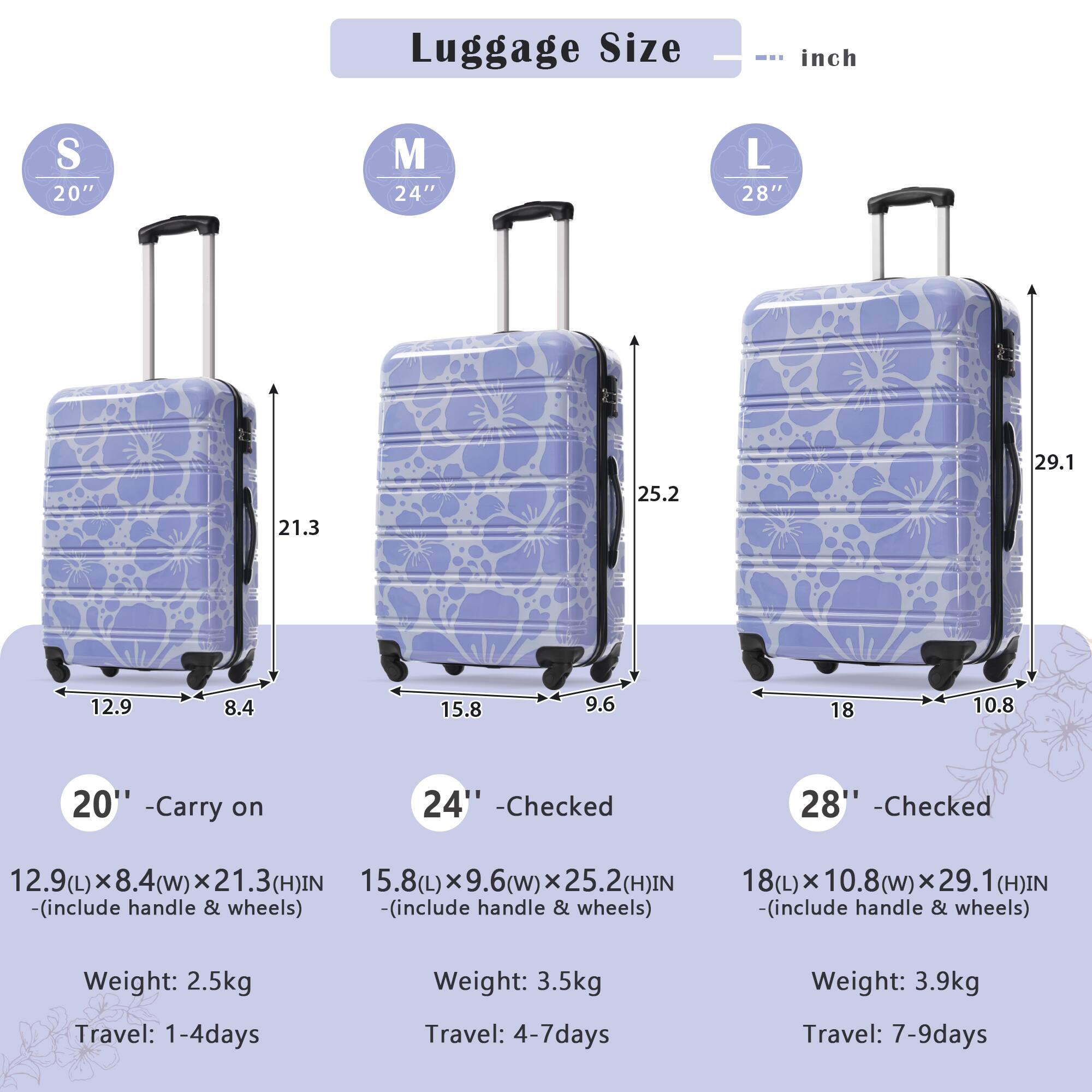 Luggage Size  
--- inch  

S 20"  
M 24"  
L 28"  

20" - Carry on  
12.9(L) x 8.4(w) x 21.3(H) IN  
(include handle & wheels)  
Weight: 2.5kg  
Travel: 1-4 days  

24" - Checked  
15.8(L) x 9.6(w) x 25.2(H) IN  
(include handle & wheels)  
Weight: 3.5kg  
Travel: 4-7 days  

28" - Checked  
18(L) x 10.8(w) x 29.1(H) IN  
(include handle & wheels)  
Weight: 3.9kg  
Travel: 7-9 days