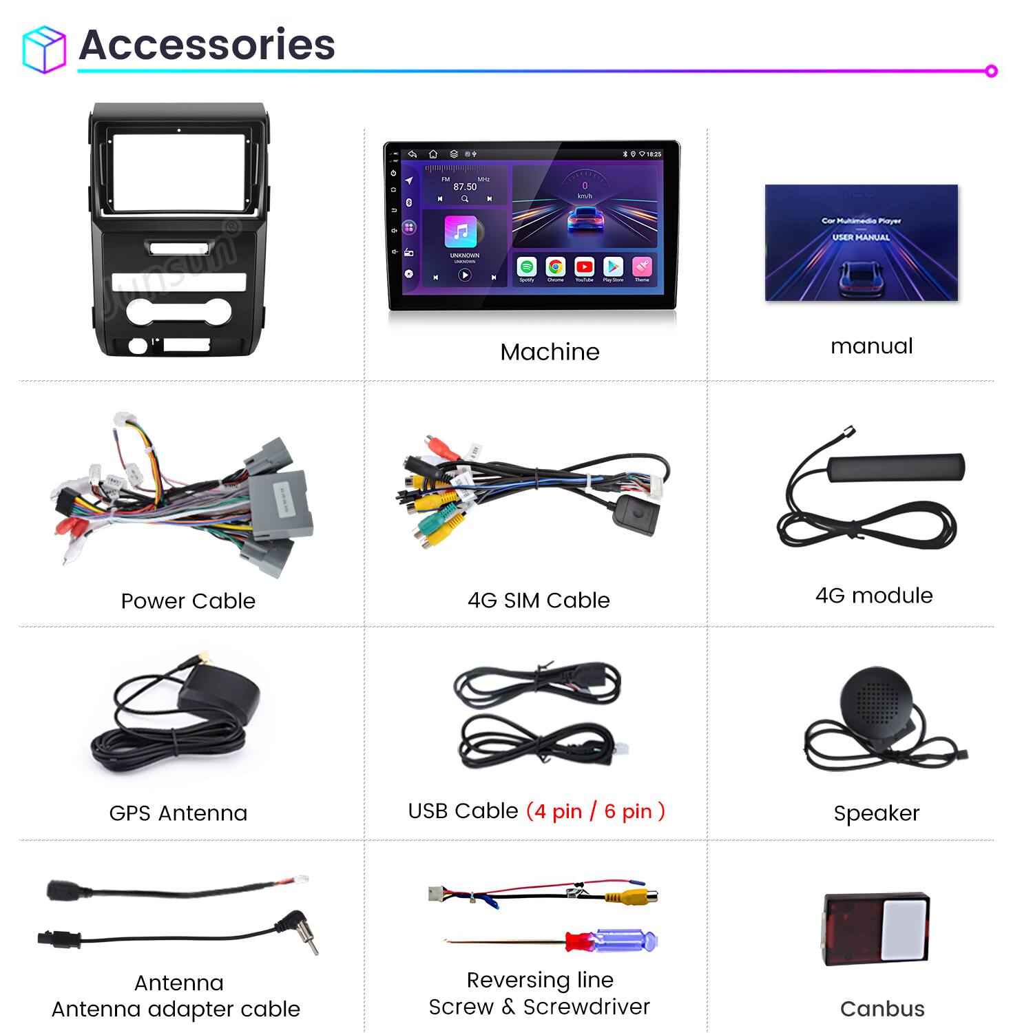 Accessories

- Machine
- Manual
- Power Cable
- 4G SIM Cable
- 4G module
- GPS Antenna
- USB Cable (4 pin / 6 pin)
- Speaker
- Antenna Adapter Cable
- Reversing Line
- Screw & Screwdriver
- Canbus