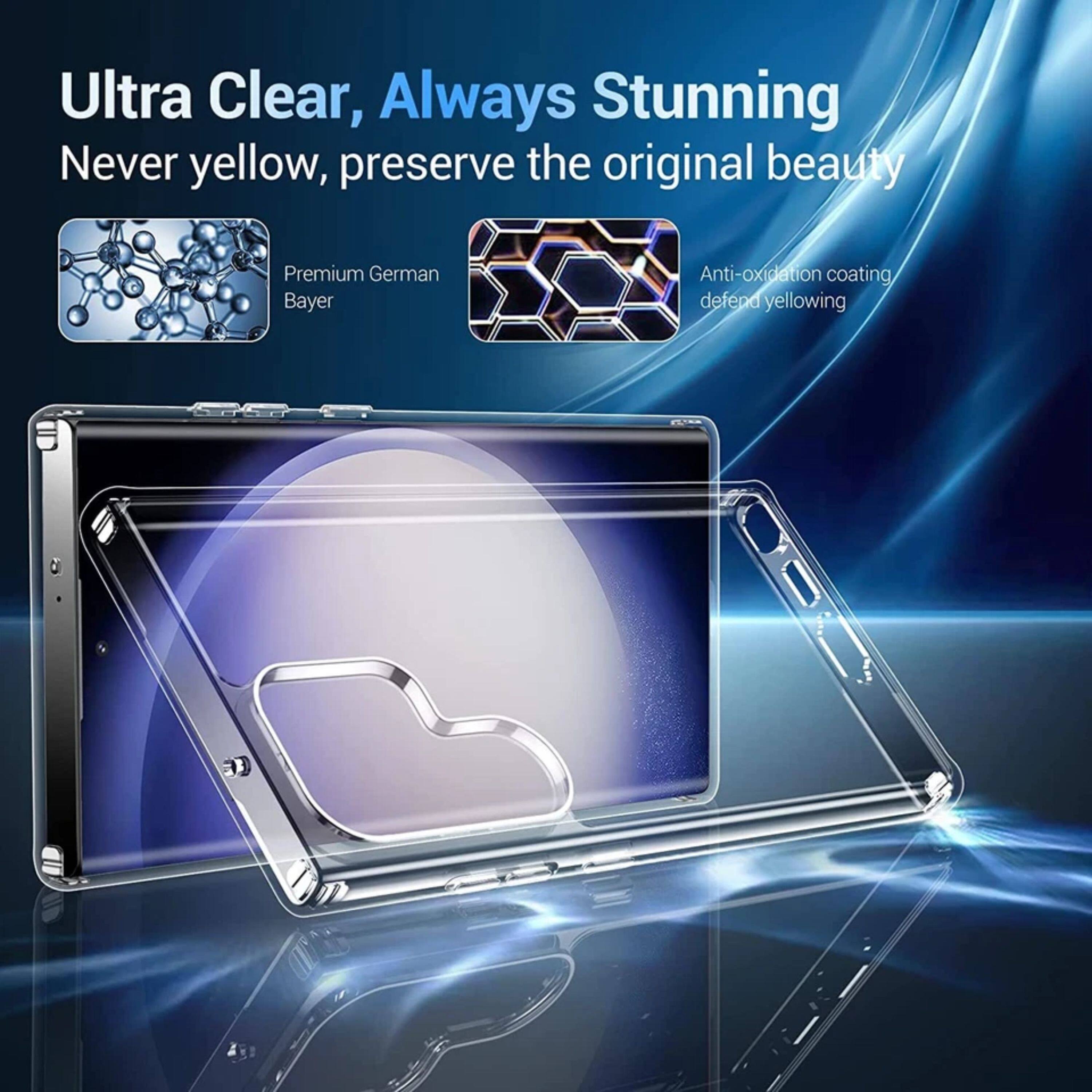 Ultra Clear, Always Stunning  
Never yellow, preserve the original beauty  
Premium German Bayer  
Anti-oxidation coating defend yellowing