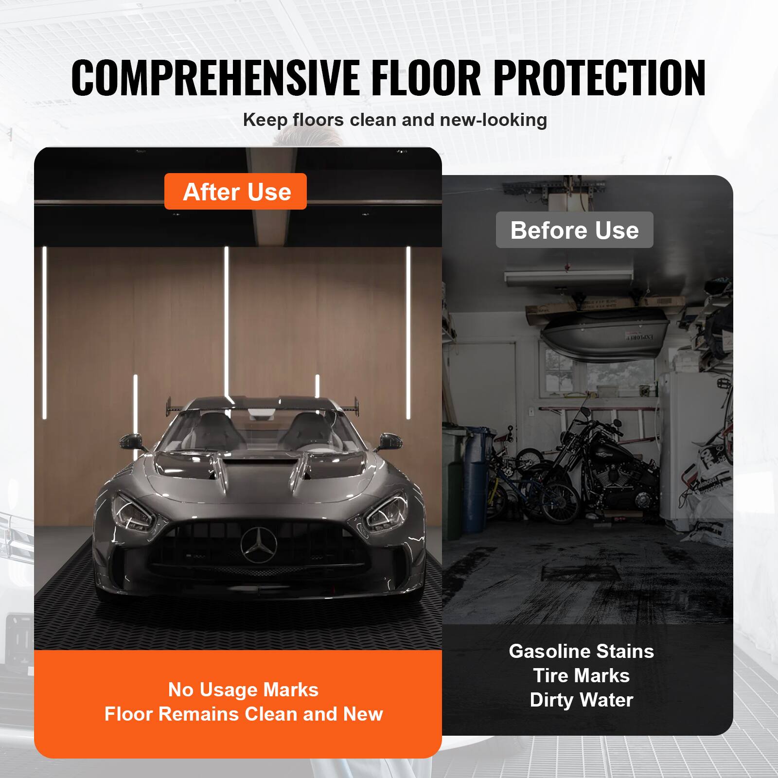 COMPREHENSIVE FLOOR PROTECTION  
Keep floors clean and new-looking

After Use  
No Usage Marks  
Floor Remains Clean and New

Before Use  
Gasoline Stains  
Tire Marks  
Dirty Water