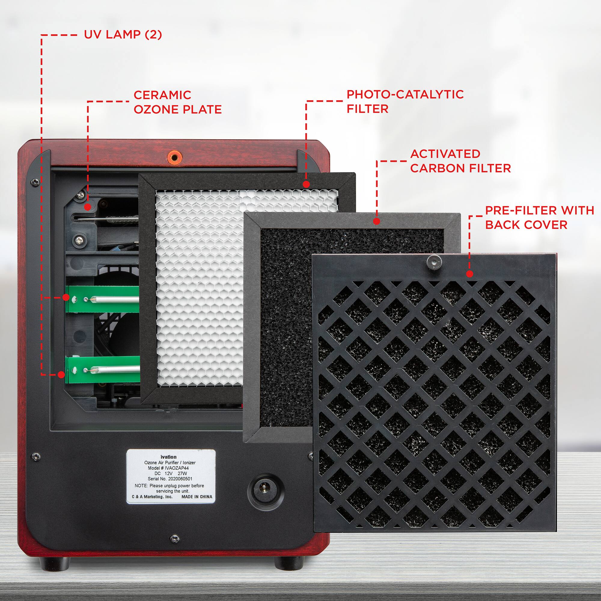 UV LAMP (2), CERAMIC OZONE PLATE, PHOTO-CATALYTIC FILTER, ACTIVATED CARBON FILTER, PRE-FILTER WITH BACK COVER