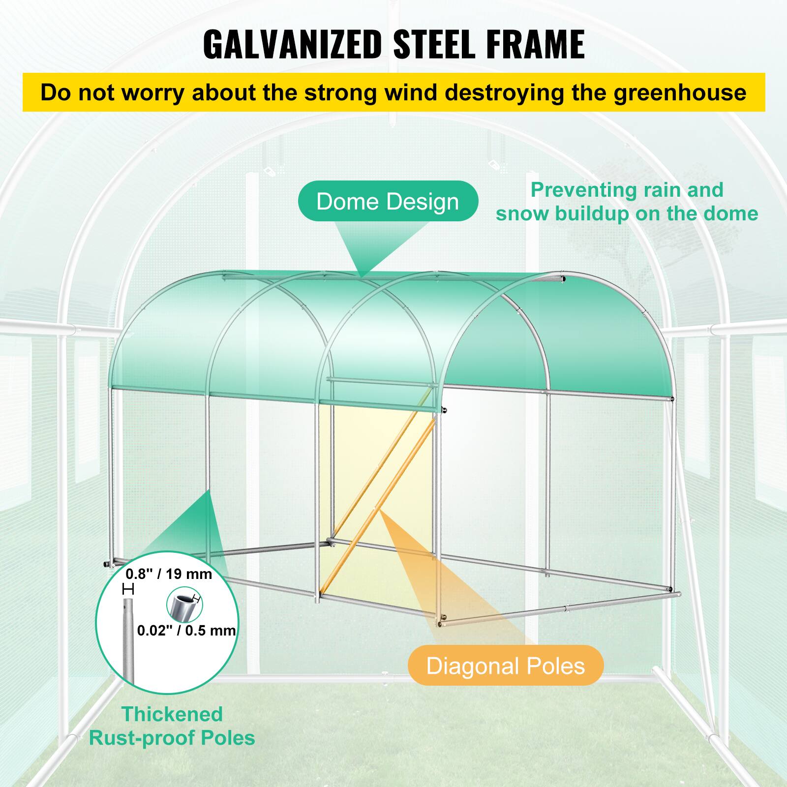 GALVANIZED STEEL FRAME

Dome Design
Preventing rain and snow buildup on the dome

0.8" / 19 mm
H 0.02" / 0.5 mm

Diagonal Poles
Thickened Rust-proof Poles