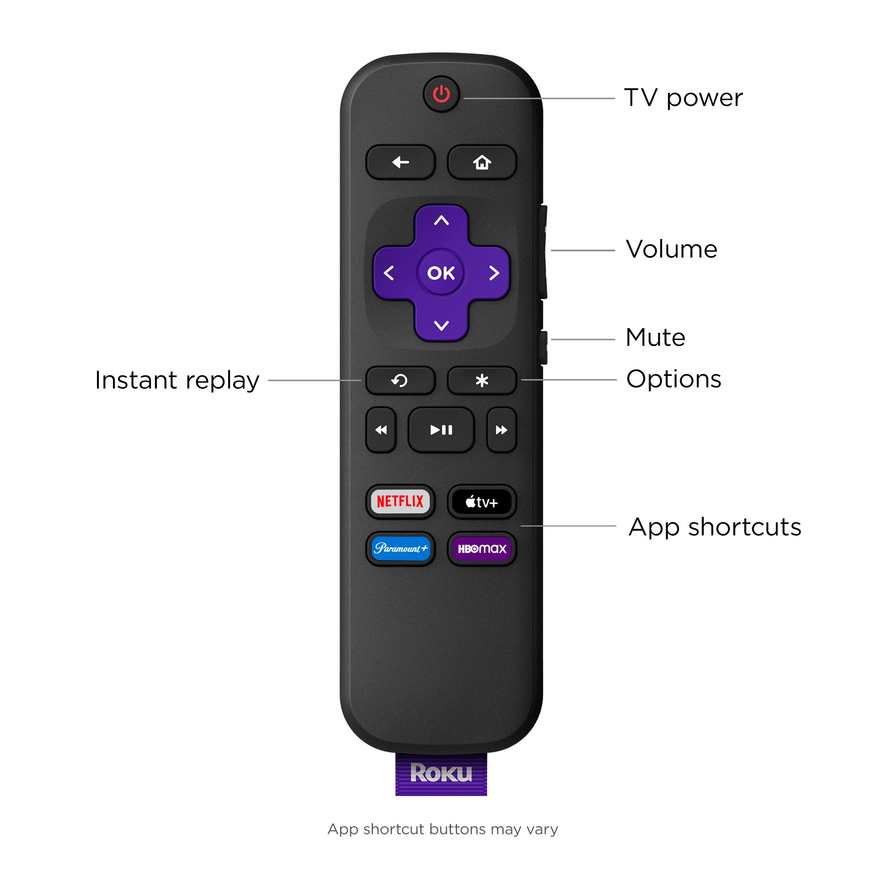 The text on the image is grouped and corrected as follows:

1. TV power: Power button on the remote control.
2. OK: OK button on the remote control.
3. Volume: Volume control on the remote control.
4. Mute: Mute button on the remote control.
5. Instant replay: Instant replay button on the remote control.
6. Options: Options button on the remote control.
7. Netflix: Netflix button on the remote control.
8. HBO Max: HBO Max button on the remote control.
9. App shortcuts: App shortcuts on the remote control.
10. Roku: Roku branding on the remote control.
11. App shortcut buttons may vary: The buttons for app shortcuts may vary depending on the specific Roku remote model.