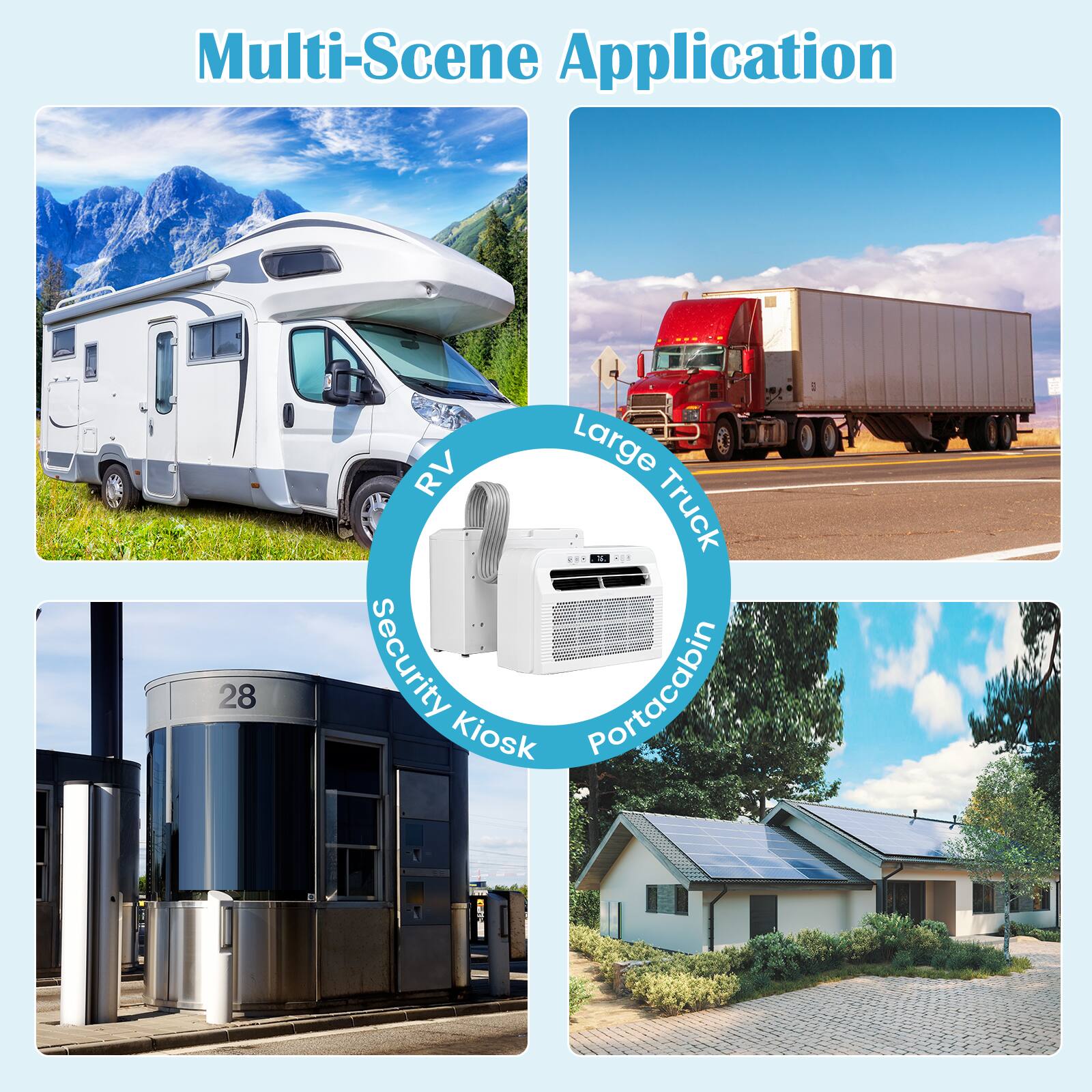 Multi-Scene Application

- RV
- Large Truck
- Security Portacabin Kiosk