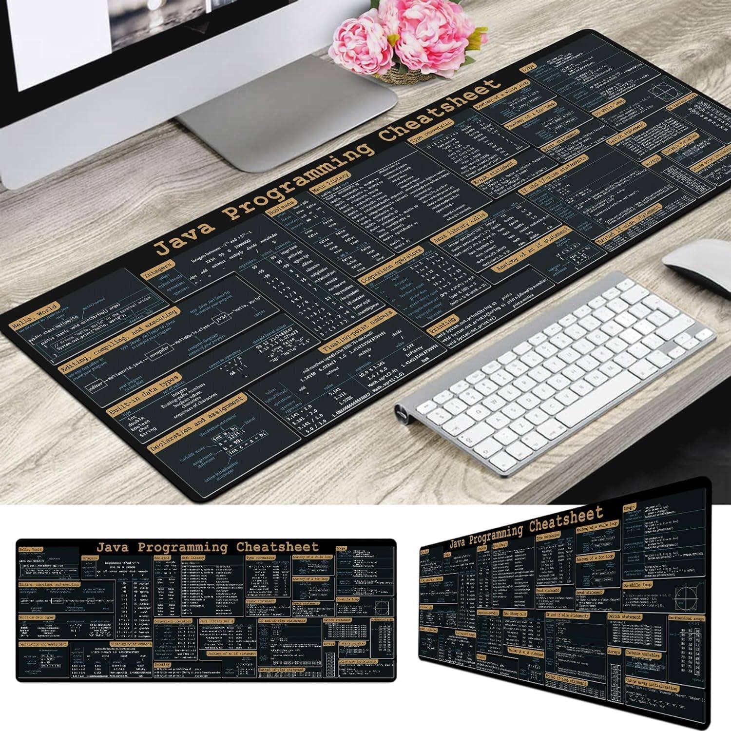 Designfullprint - Java Programming Mouse Pad – Cheat Sheet Desk Mat for Developers & Coding Beginners KMH - Multicolor
