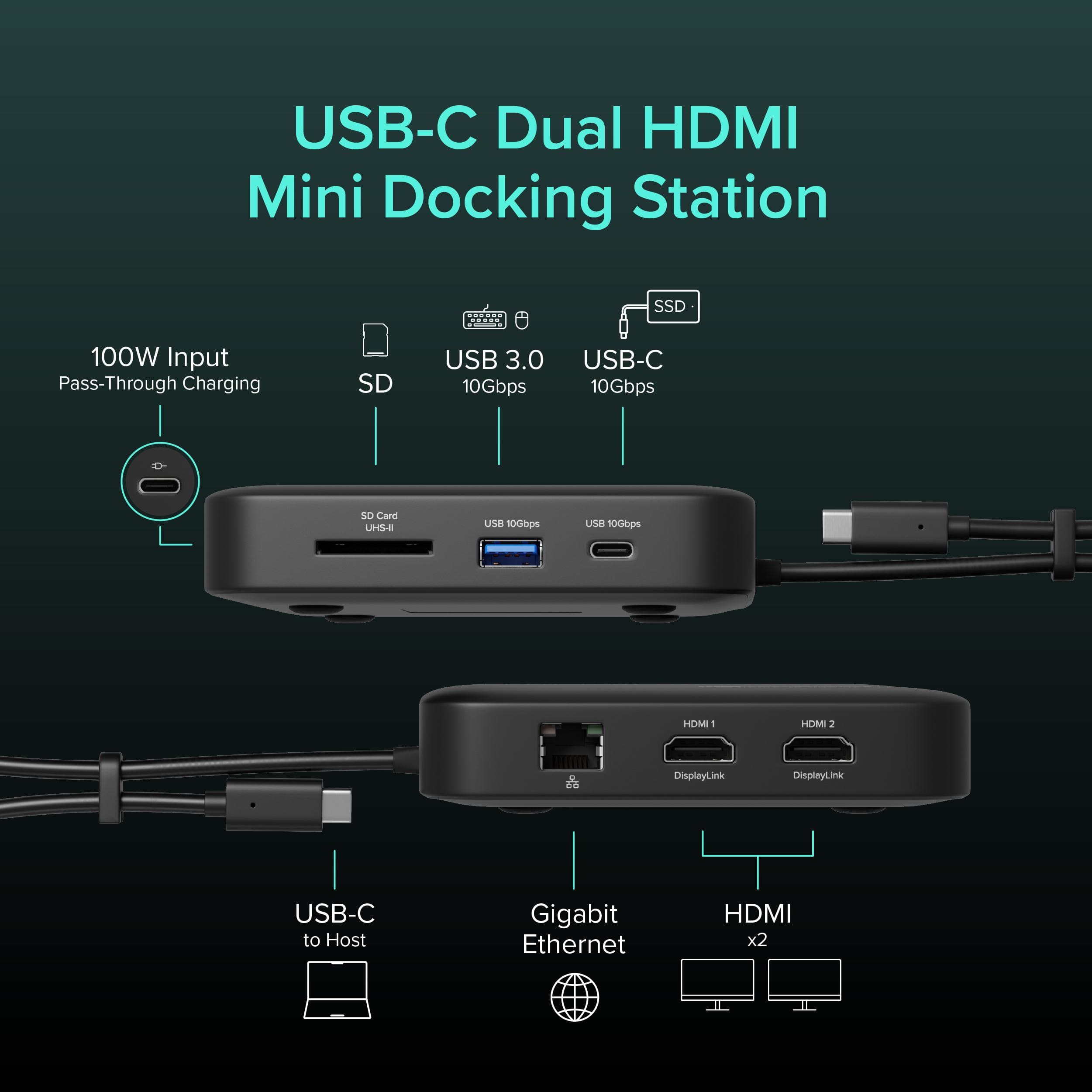 Plugable 7 in 1 USB C Docking Station Dual Monitor Dual HDMI Dock