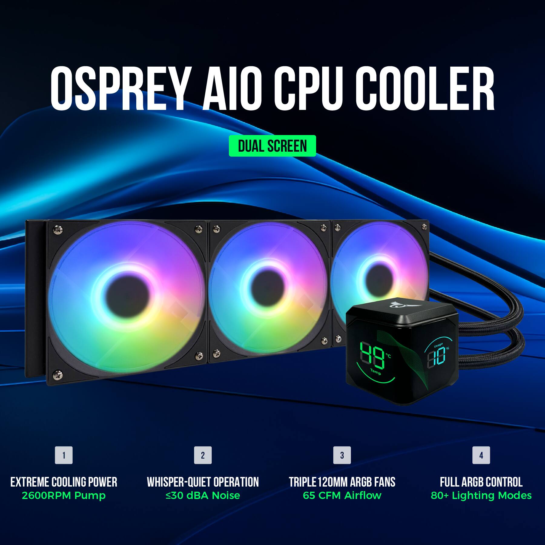 OSPREY AIO CPU COOLER  
DUAL SCREEN  

1. EXTREME COOLING POWER  
   2600RPM Pump  

2. WHISPER-QUIET OPERATION  
   <30 dBA Noise  

3. TRIPLE 120MM ARGB FANS  
   65 CFM Airflow  

4. FULL ARGB CONTROL  
   80+ Lighting Modes