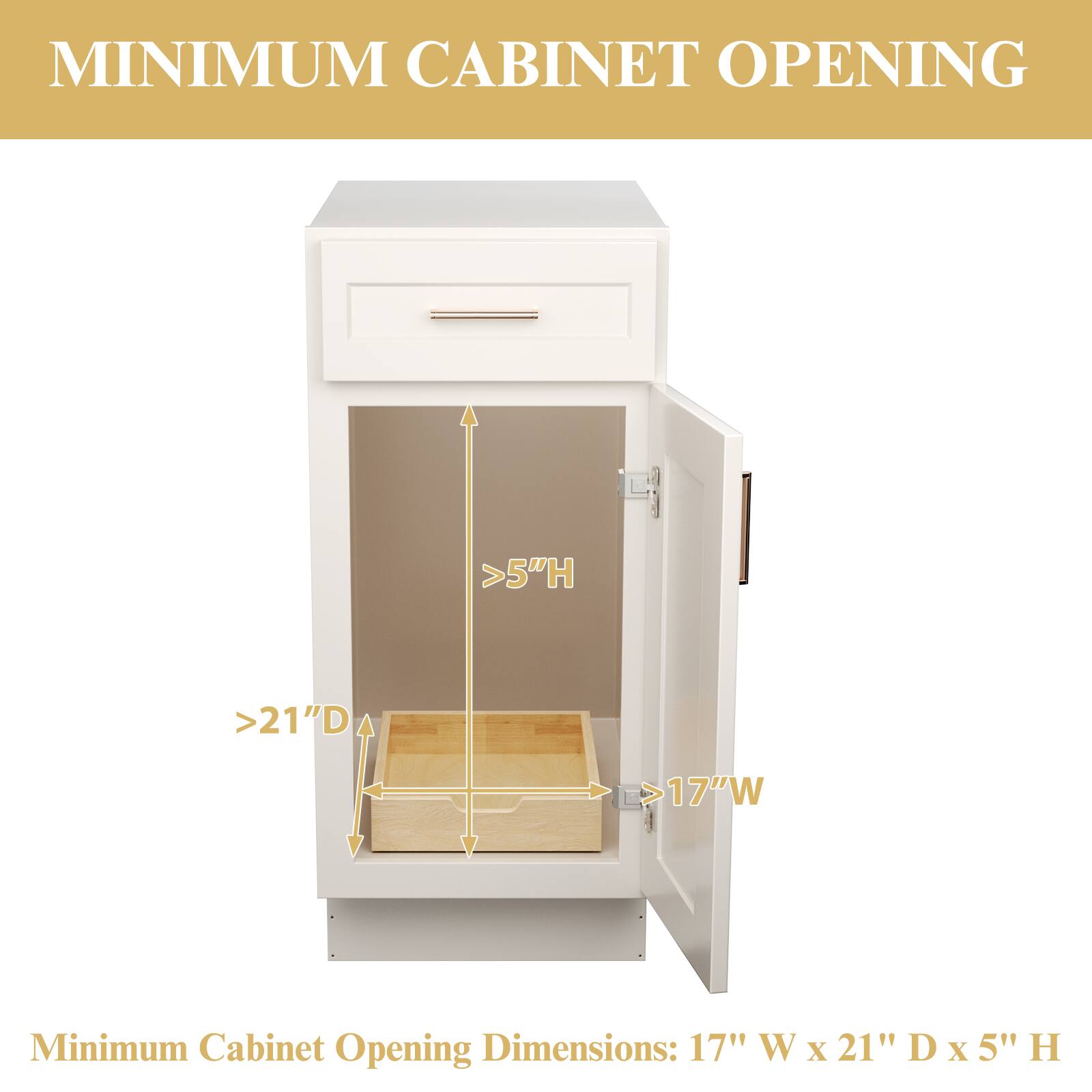 MINIMUM CABINET OPENING

Minimum Cabinet Opening Dimensions: 17" W x 21" D x 5" H

>5"H  
>21"D  
>17"W