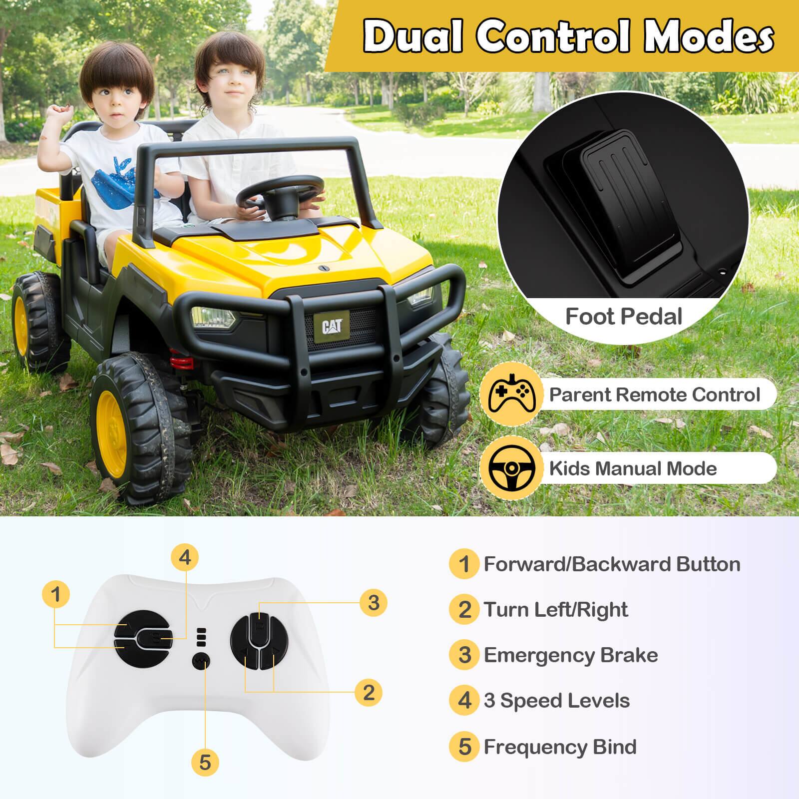 Dual Control Modes

Foot Pedal

Parent Remote Control

Kids Manual Mode

1. Forward/Backward Button
2. Turn Left/Right
3. Emergency Brake
4. 3 Speed Levels
5. Frequency Bind