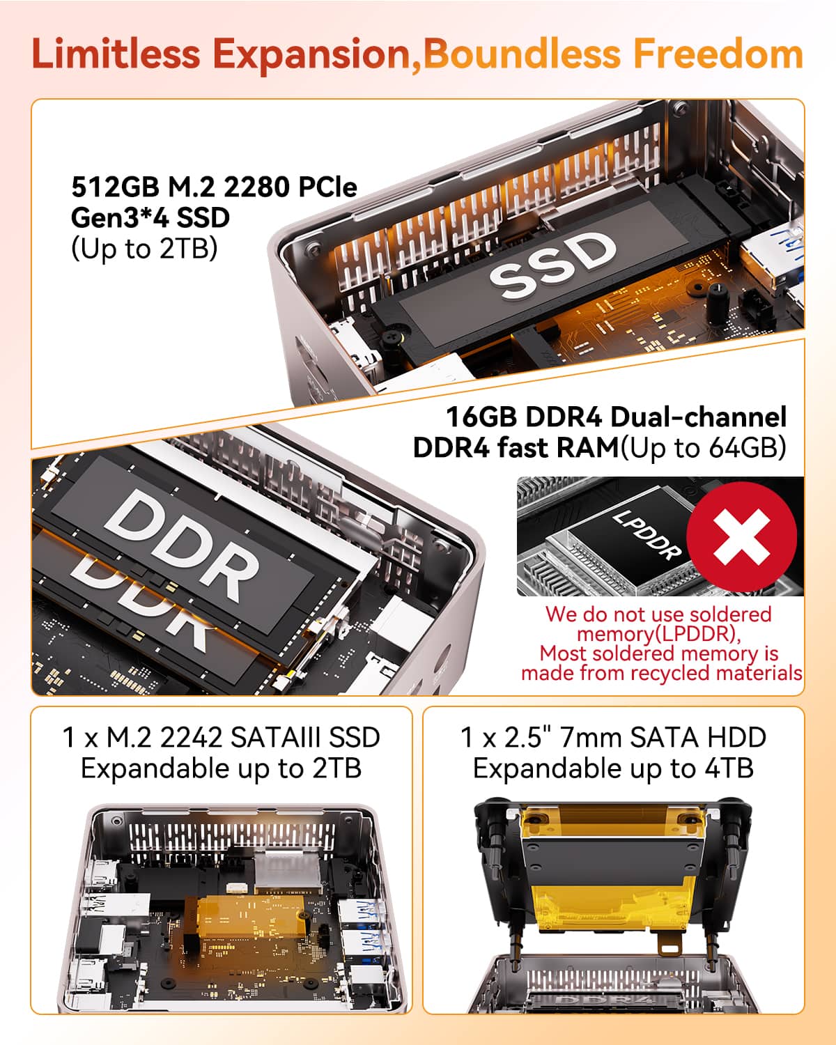 Geekom A5 Mini PC, AMD Ryzen 7 5825U (up to 4.5GHz), 16GB DDR4