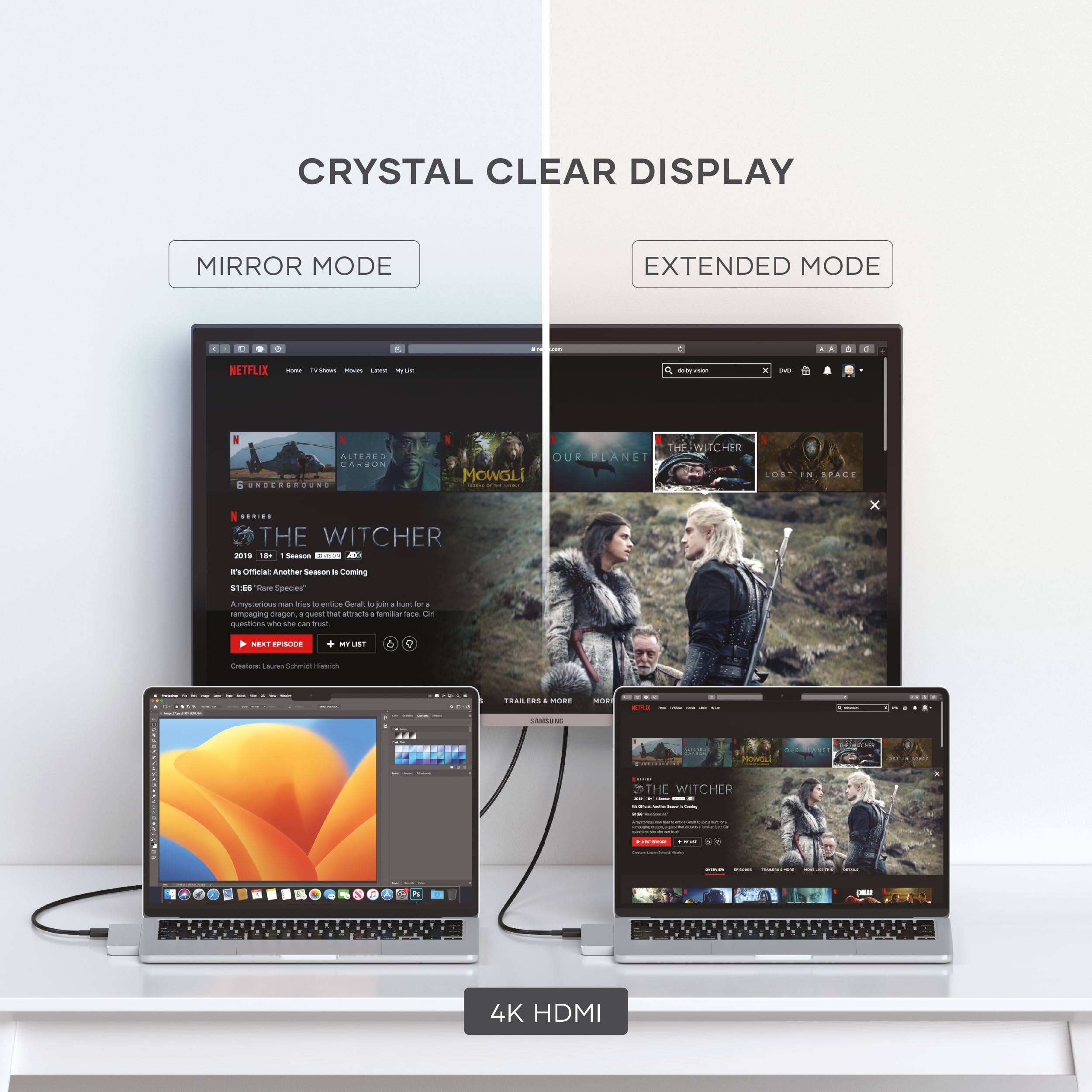 CRYSTAL CLEAR DISPLAY

MIRROR MODE EXTENDED MODE

NETFLIX

ALTERED CARSON
UNDERGROUND

THE WITCHER

2019 | 1 Season | 18 Scuute

Coming Soon

4K HDMI