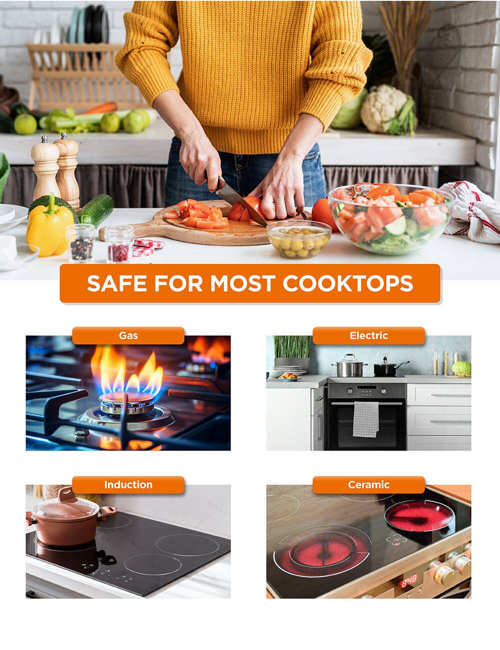 SAFE FOR MOST COOKTOPS Gas Electric Induction Ceramic