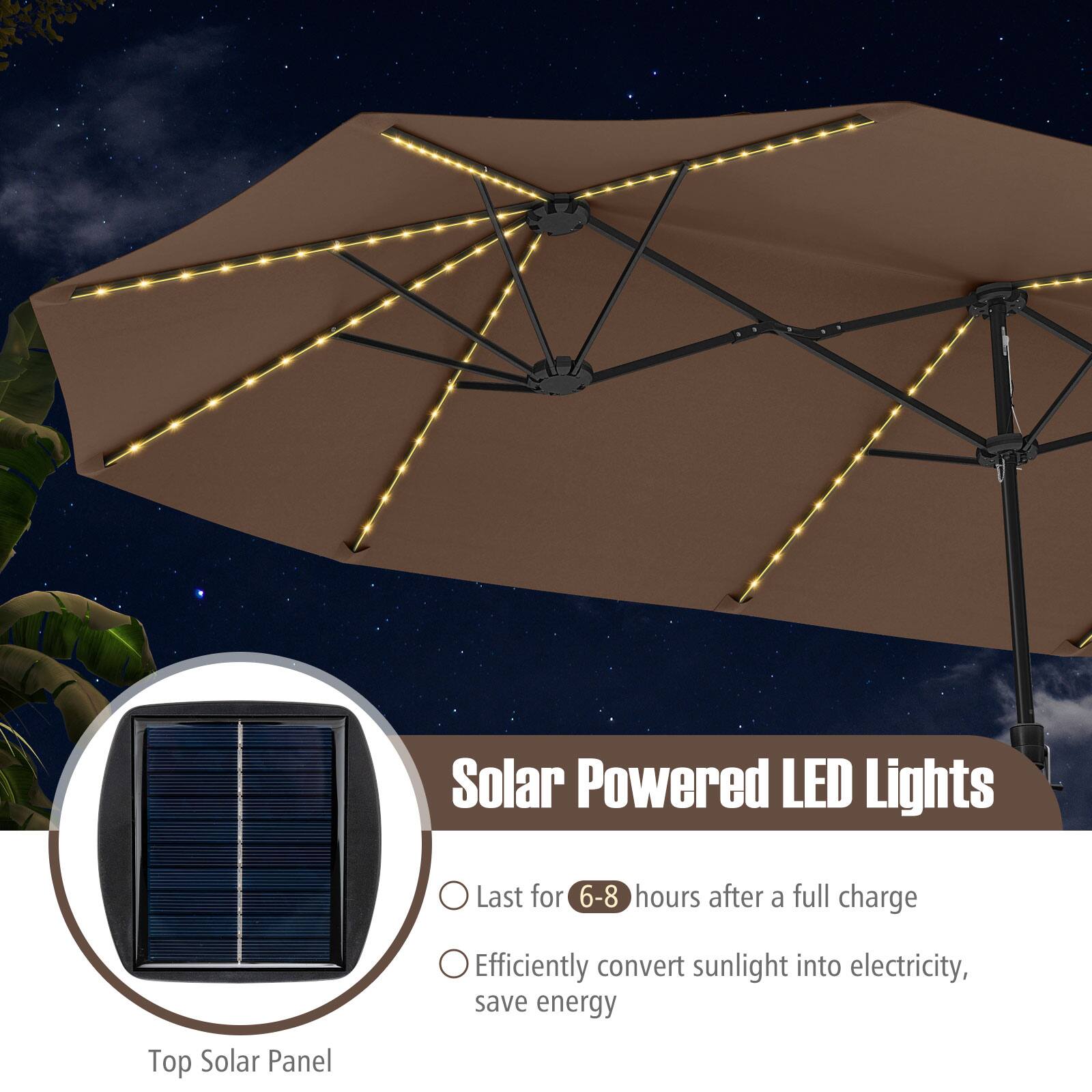 Solar Powered LED Lights

Last for 6-8 hours after a full charge

Efficiently convert sunlight into electricity, save energy

Top Solar Panel