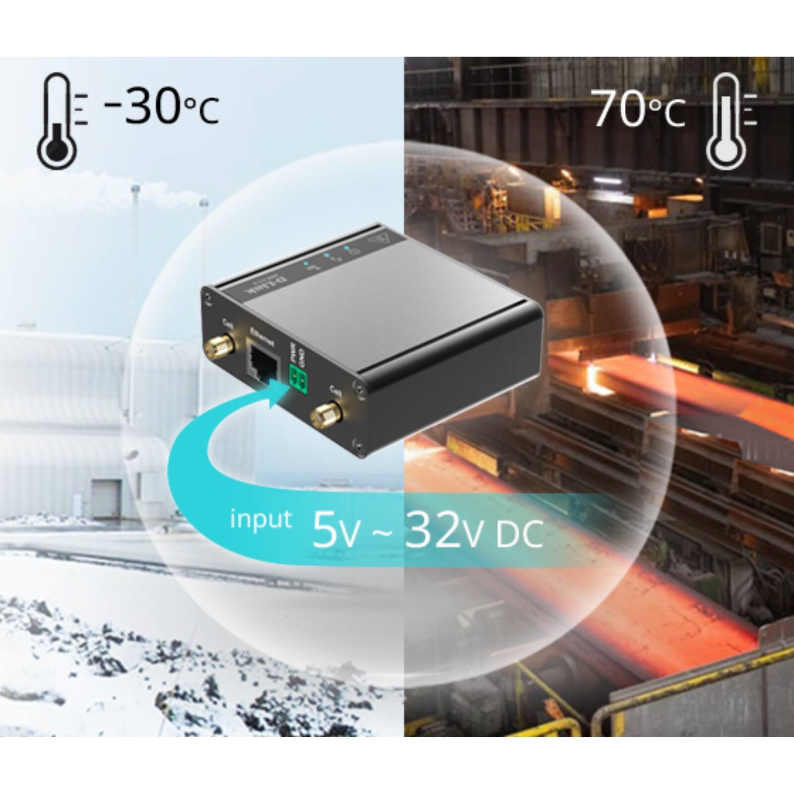 -30°C  
70°C  
input 5V ~ 32V DC