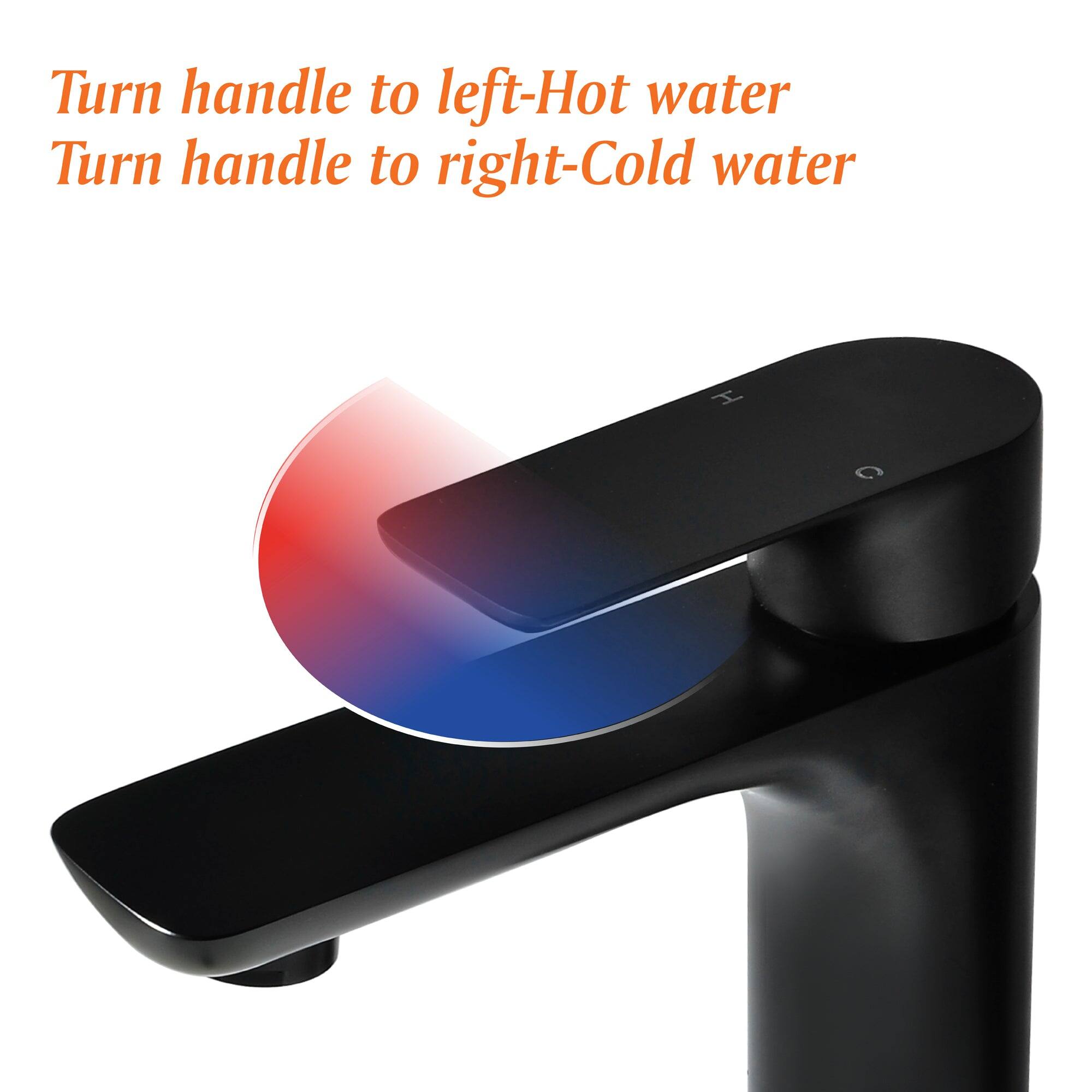 Turn handle to left - Hot water  
Turn handle to right - Cold water