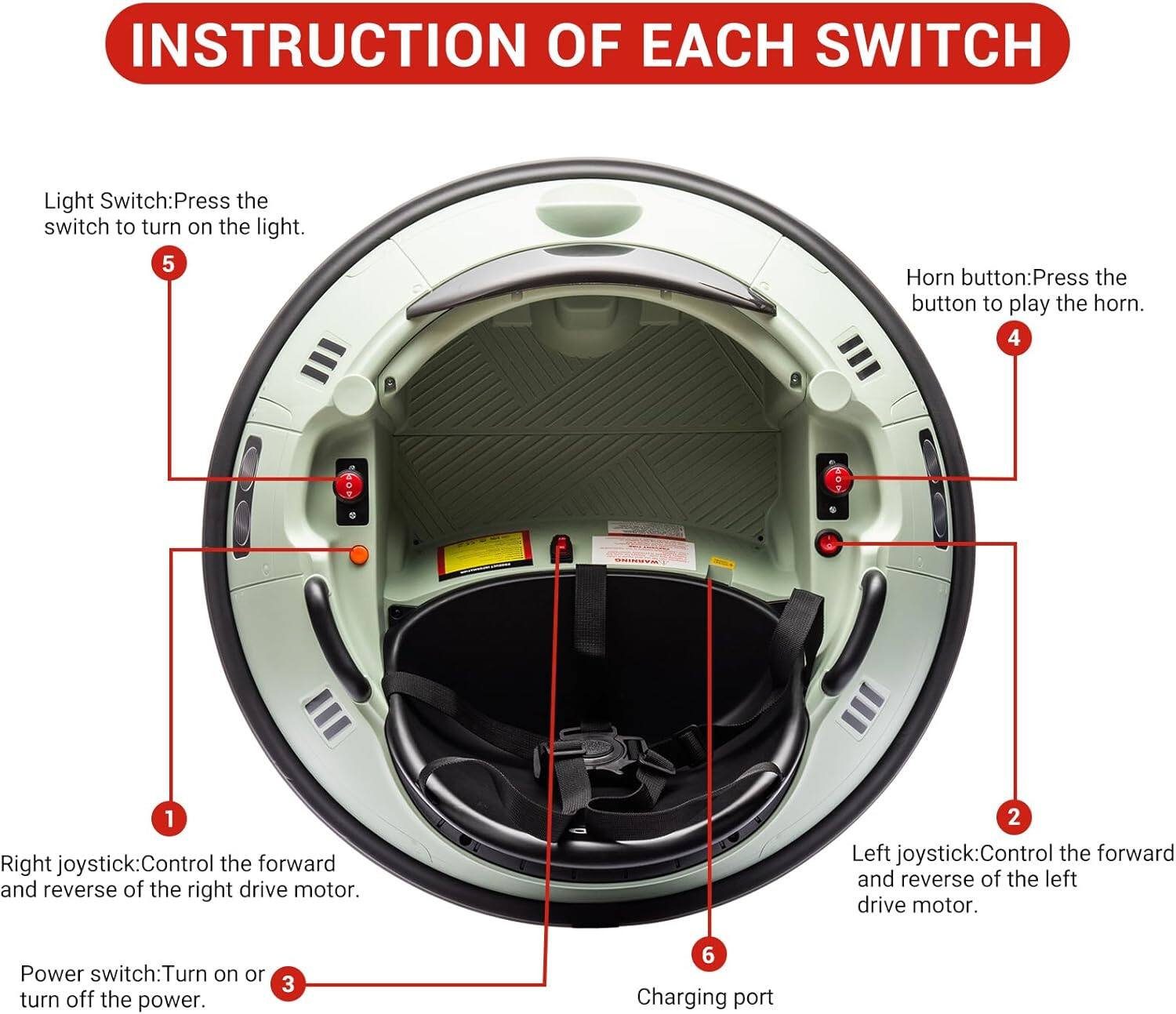 INSTRUCTION OF EACH SWITCH

1. Right joystick: Control the forward and reverse of the right drive motor.
2. Left joystick: Control the forward and reverse of the left drive motor.
3. Power switch: Turn on or turn off the power.
4. Horn button: Press the button to play the horn.
5. Light Switch: Press the switch to turn on the light.
6. Charging port