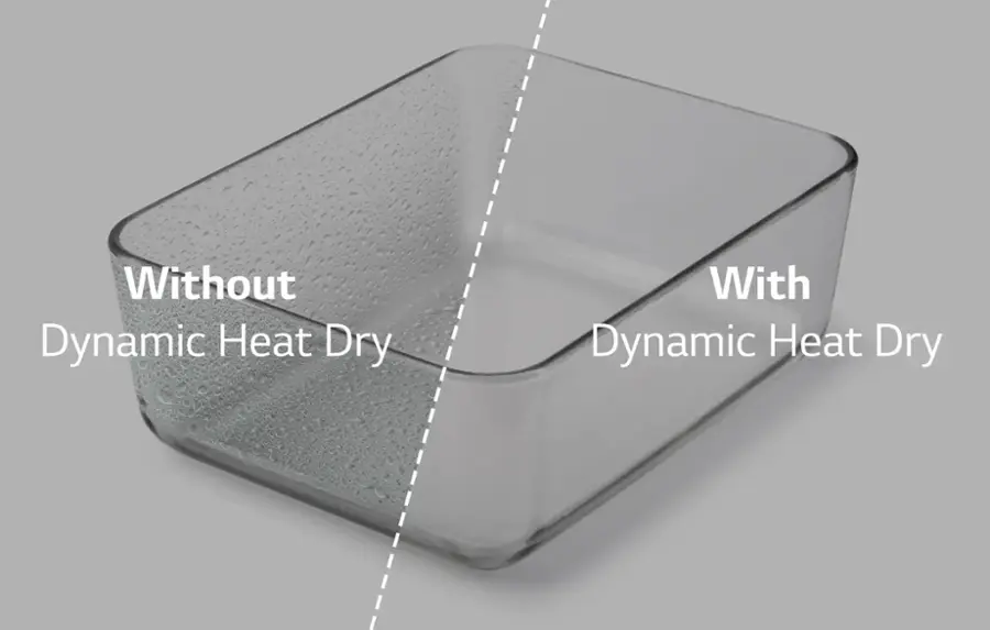 Without Dynamic Heat Dry Without Dynamic Heat Dry With Dynamic Heat Dry