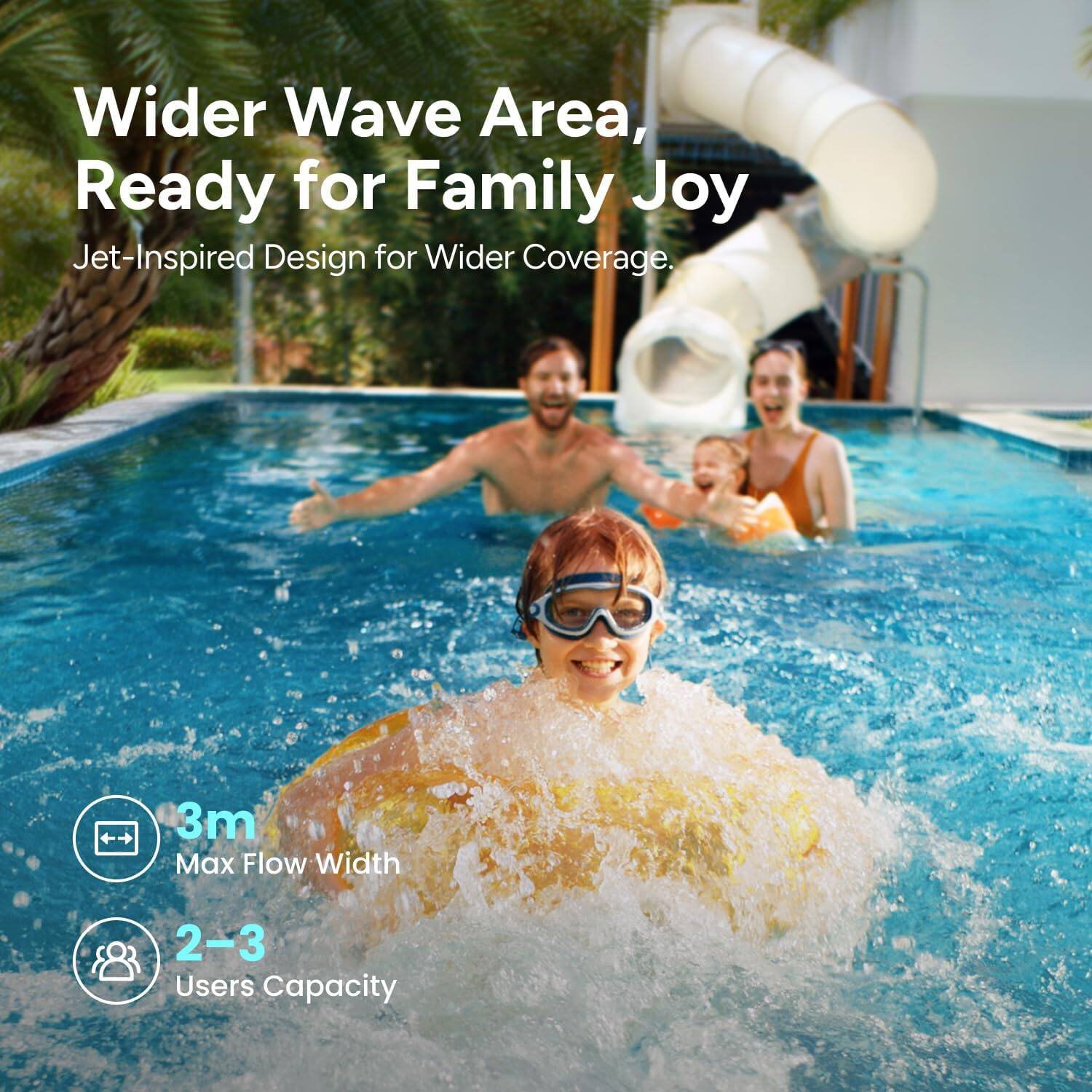 Wider Wave Area, Ready for Family Joy  
Jet-Inspired Design for Wider Coverage.  

3m Max Flow Width  
2-3 Users Capacity