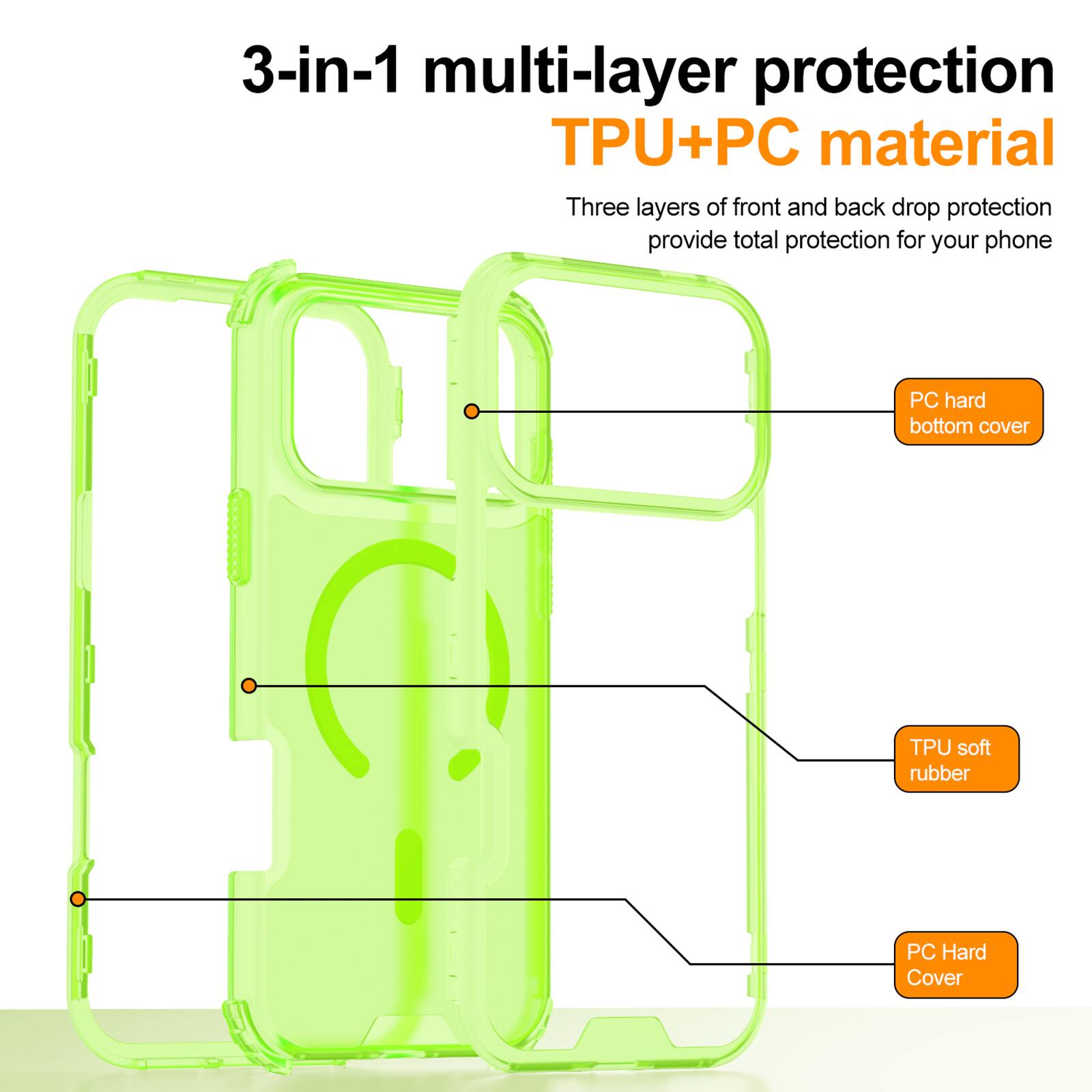 3-in-1 multi-layer protection  
TPU+PC material  

Three layers of front and back drop protection provide total protection for your phone  

- PC hard bottom cover  
- TPU soft rubber  
- PC Hard Cover