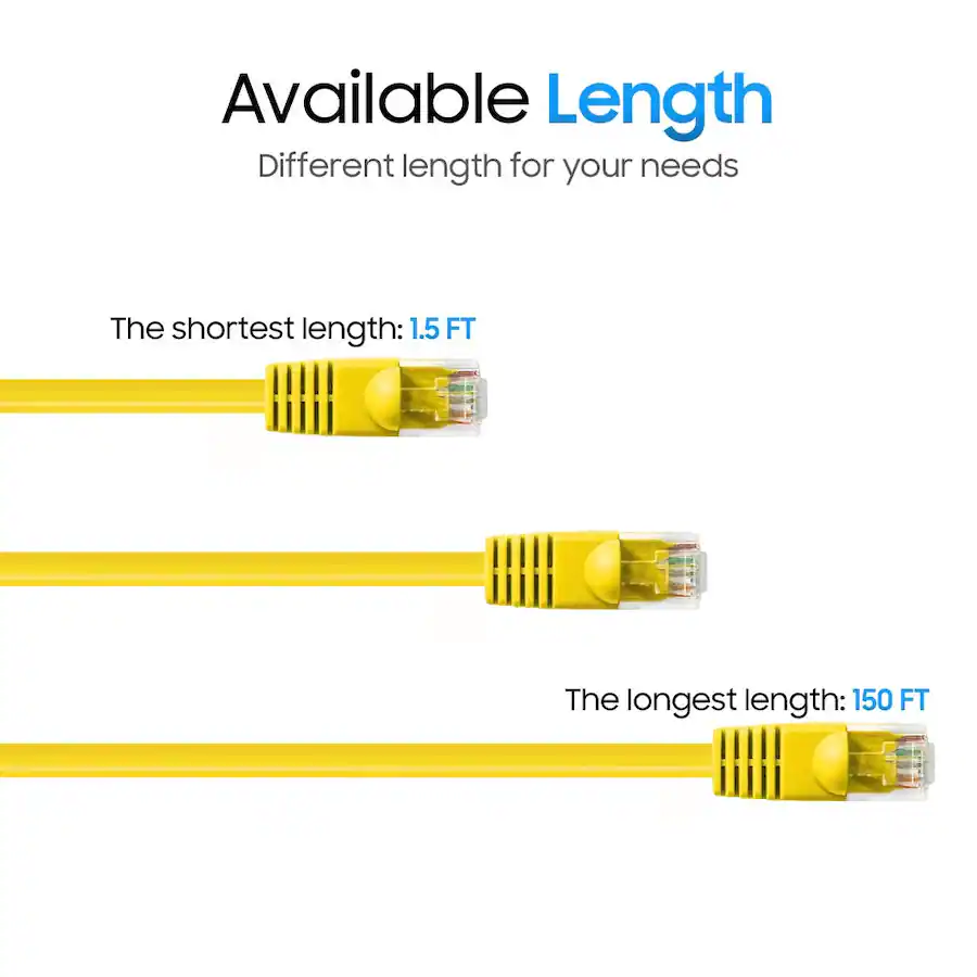 Different Between Modern Router Cmple.com Cmple 5 Pack Cat5e Ethernet Cable 10 ft, Router Patch Cord ...