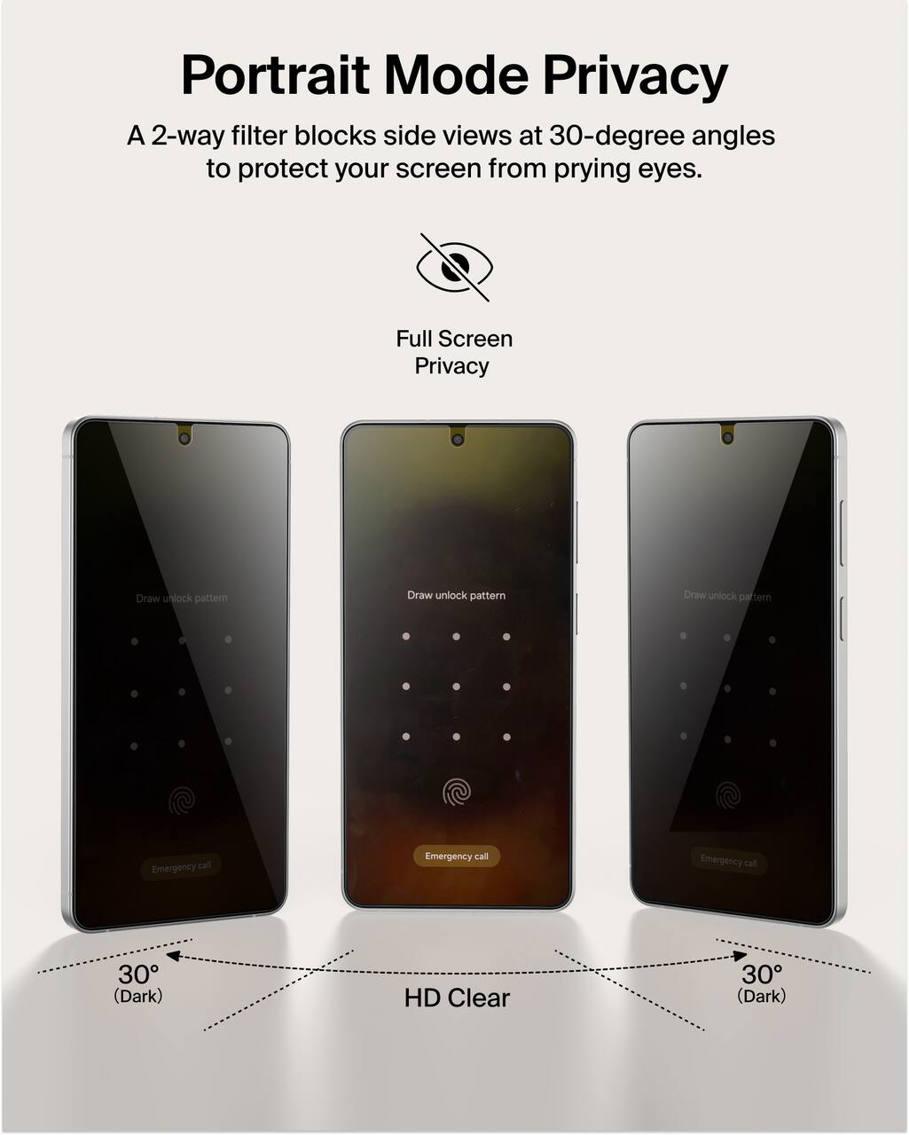 Portrait Mode Privacy  
A 2-way filter blocks side views at 30-degree angles to protect your screen from prying eyes.  

Full Screen Privacy  

Draw unlock pattern  
Emergency call  

30° (Dark)  
HD Clear  
30° (Dark)