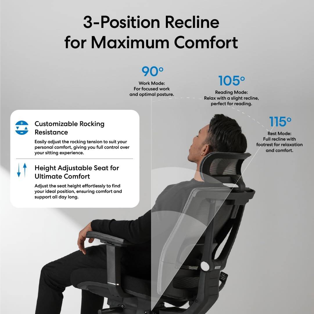 3-Position Recline for Maximum Comfort

90° Work Mode: For focused work and optimal posture.

105° Reading Mode: Relax with a slight recline, perfect for reading.

115° Rest Mode: Full recline with footrest for relaxation and comfort.

Customizable Rocking Resistance: Easily adjust the rocking tension to suit your personal comfort, giving you full control over your sitting experience.

Height Adjustable Seat for Ultimate Comfort: Adjust the seat height effortlessly to find your ideal position, ensuring comfort and support all day long.
