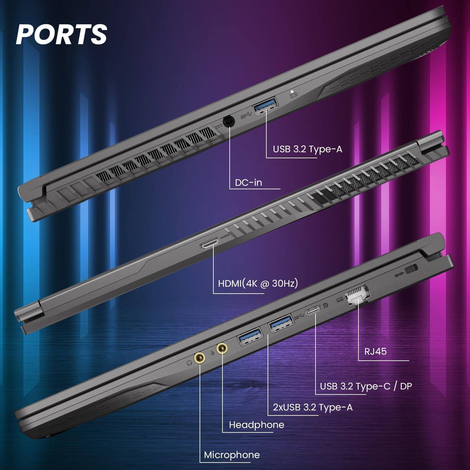 PORTS

- USB 3.2 Type-A
- DC-in
- HDMI (4K @ 30Hz)
- RJ45
- USB 3.2 Type-C / DP
- 2xUSB 3.2 Type-A
- Headphone
- Microphone