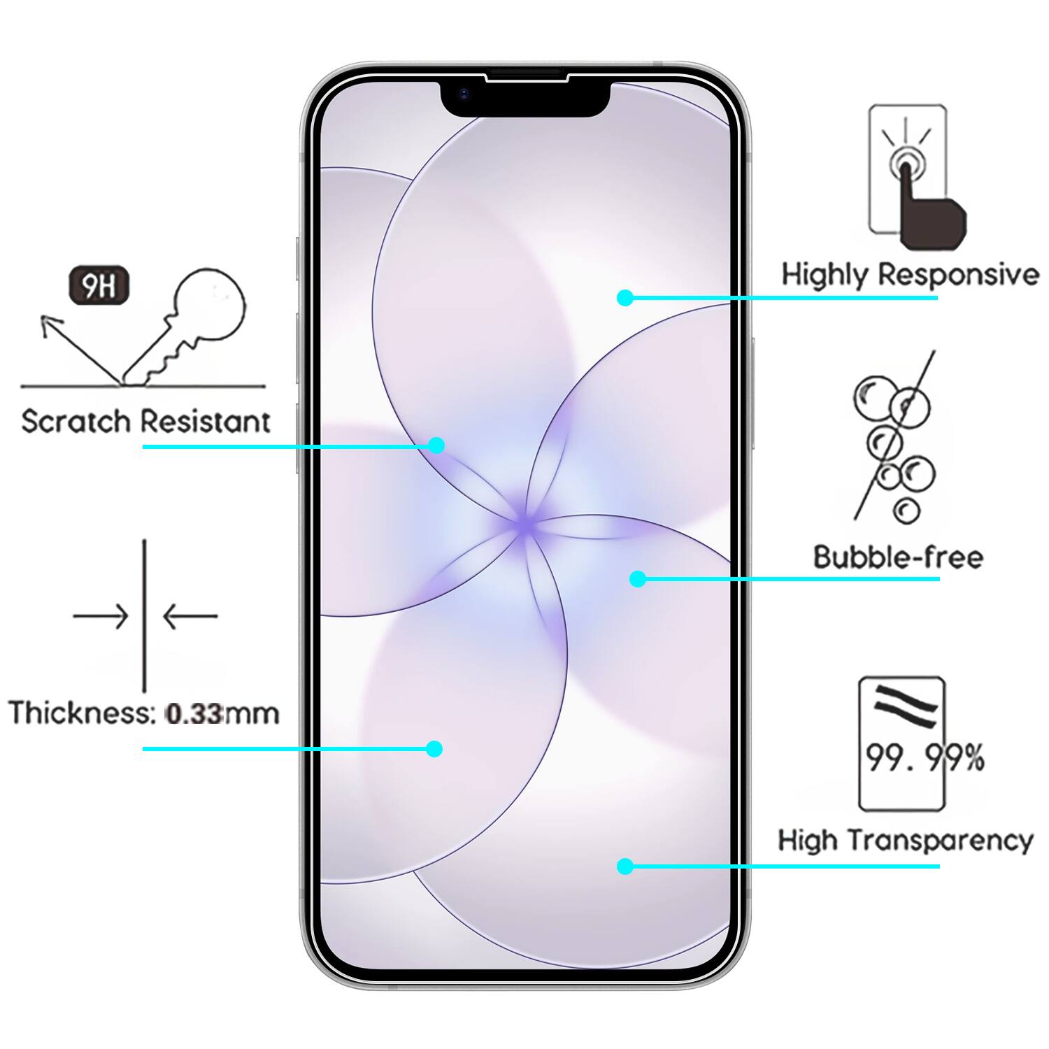 9H Highly Responsive Scratch Resistant Bubble-free Thickness: 0.33mm 99.99% High Transparency