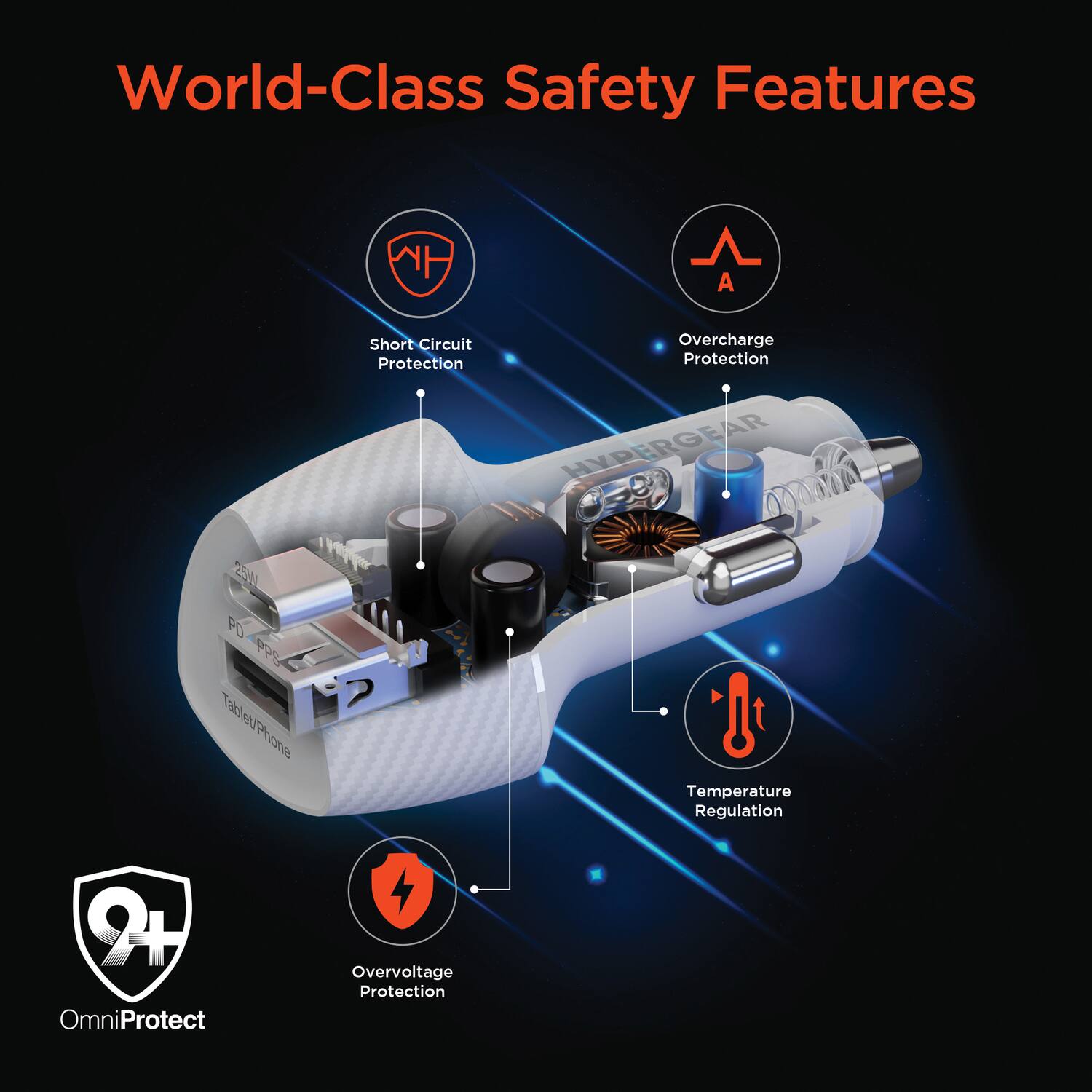 World-Class Safety Features

- Short Circuit Protection
- Overcharge Protection
- Temperature Regulation
- Overvoltage Protection

HYPERGEAR 25W PD 209 Tablet/Phone

OmniProtect