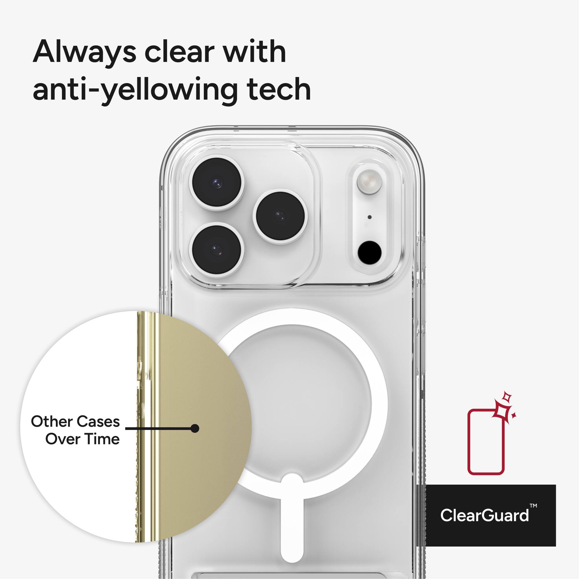 Always clear with anti-yellowing tech

Other Cases Over Time

ClearGuard™