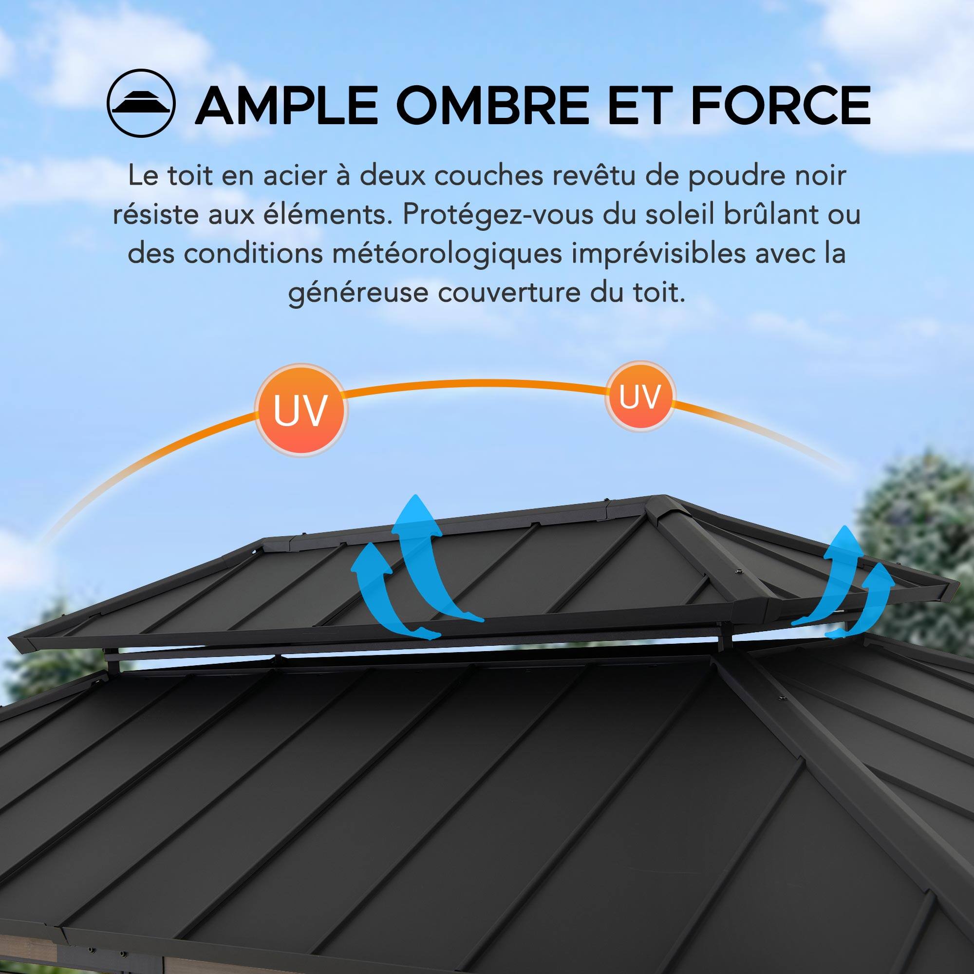 AMPLE OMBRE ET FORCE

Le toit en acier à deux couches revêtu de poudre noir résiste aux éléments. Protégez-vous du soleil brûlant ou des conditions météorologiques imprévues avec la généreuse couverture du toit.